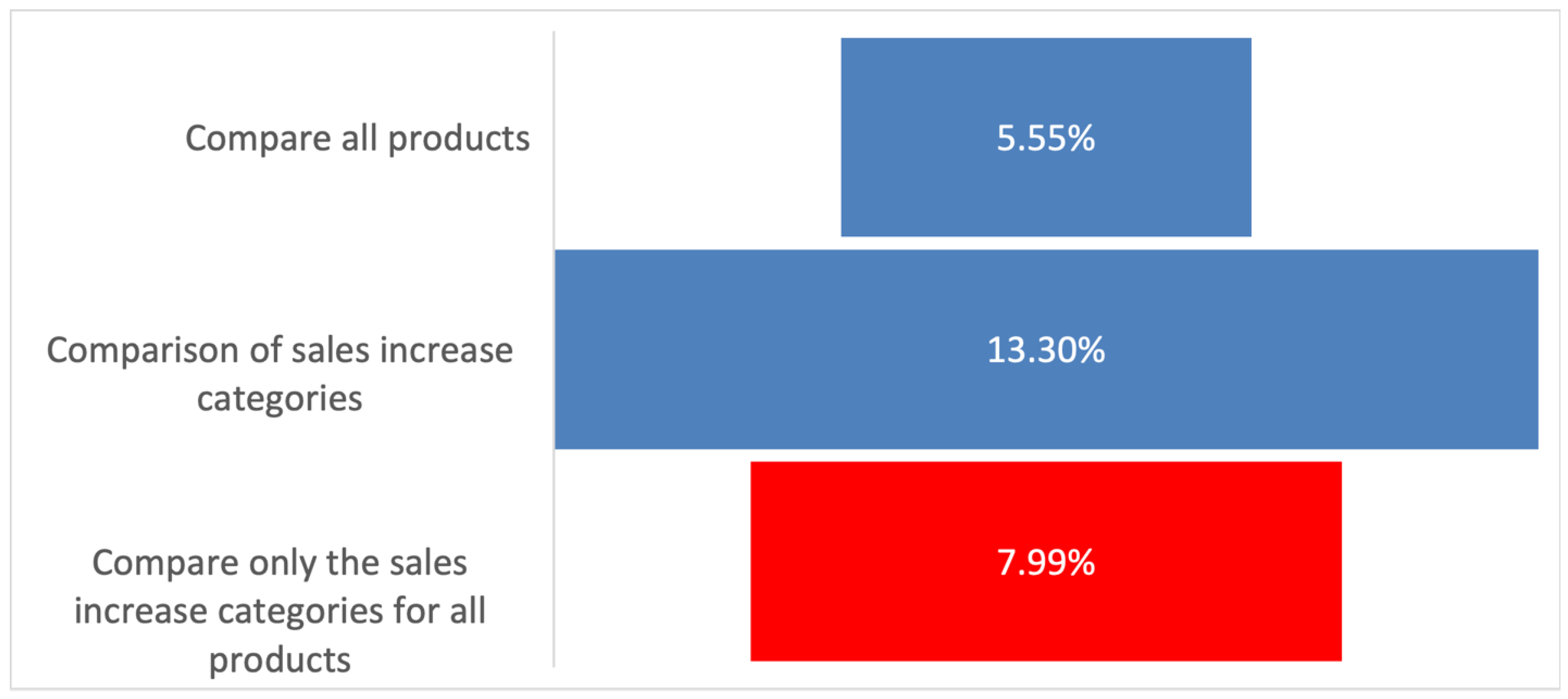 Applsci 15 10758 g012 Applsci 15 10758 g012