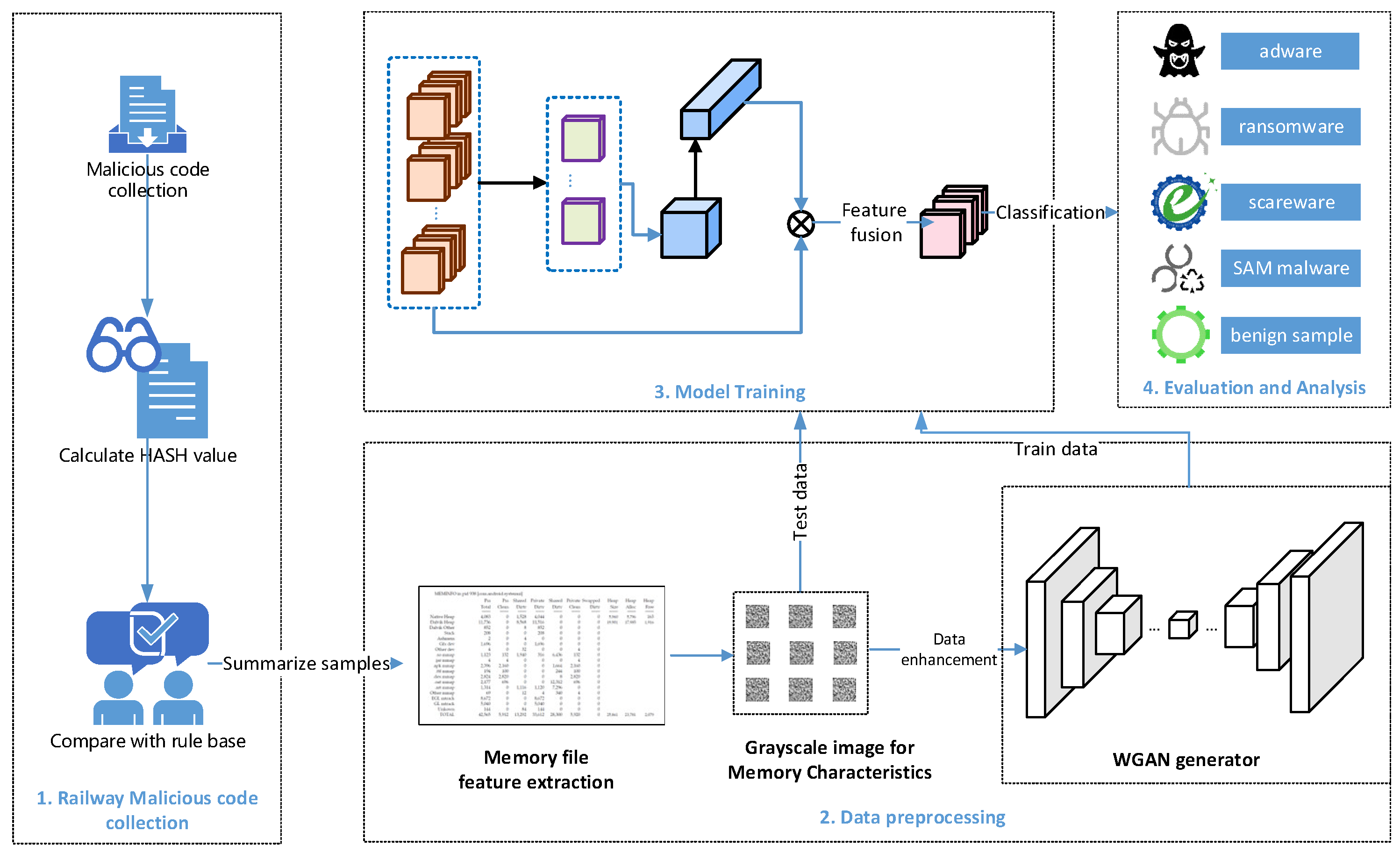 Applsci 15 10760 g001