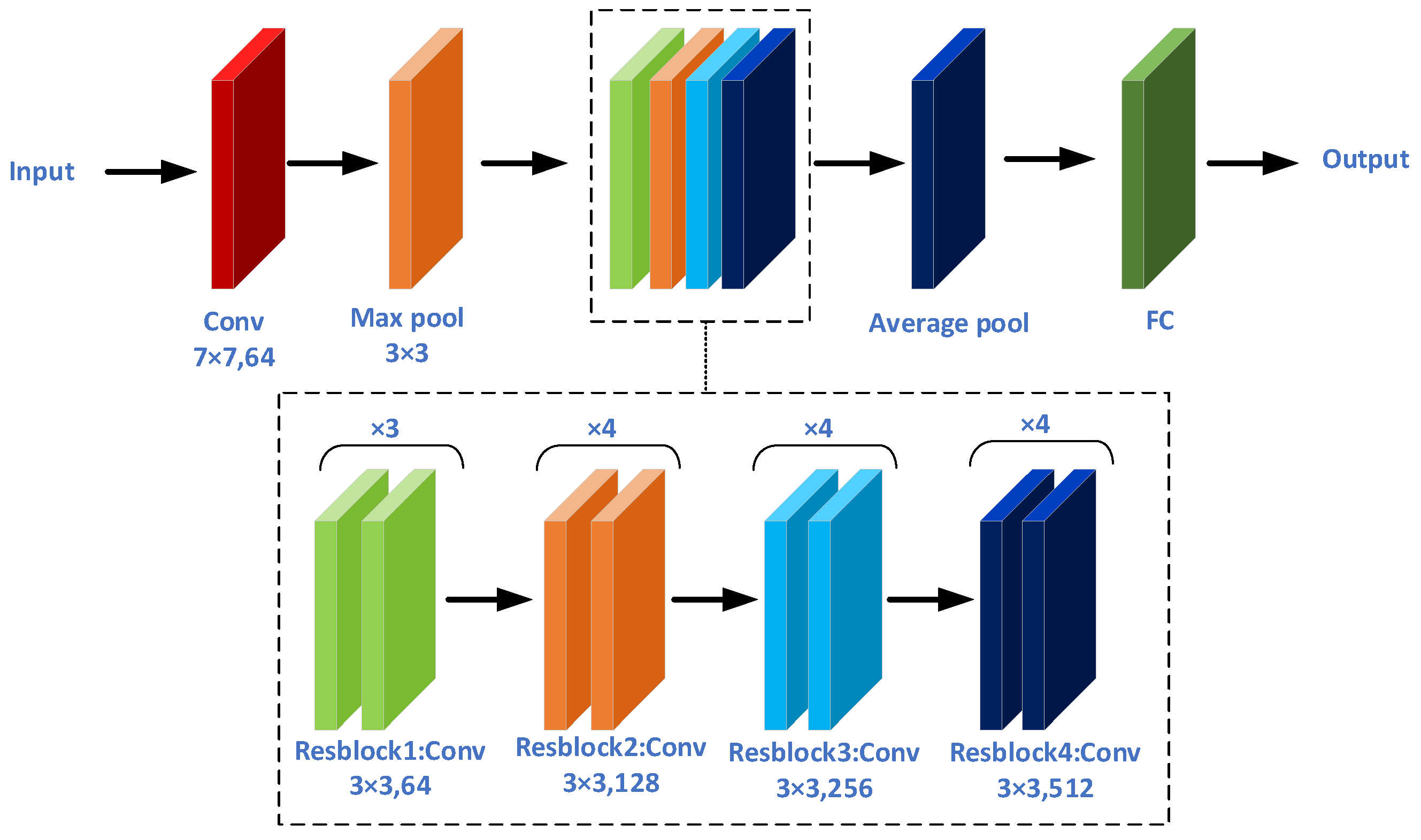 Applsci 15 10760 g002