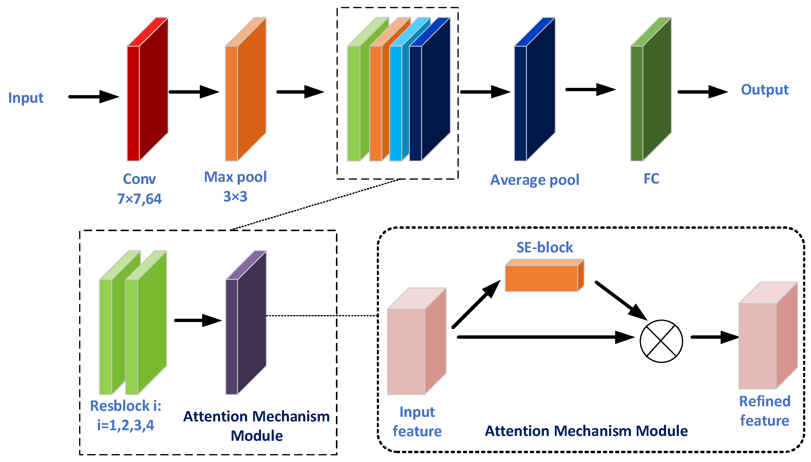 Applsci 15 10760 g003