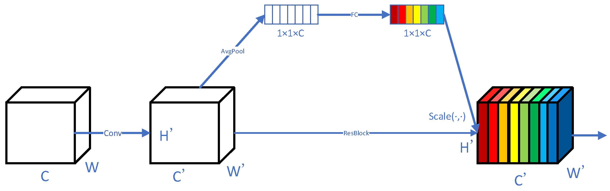 Applsci 15 10760 g004