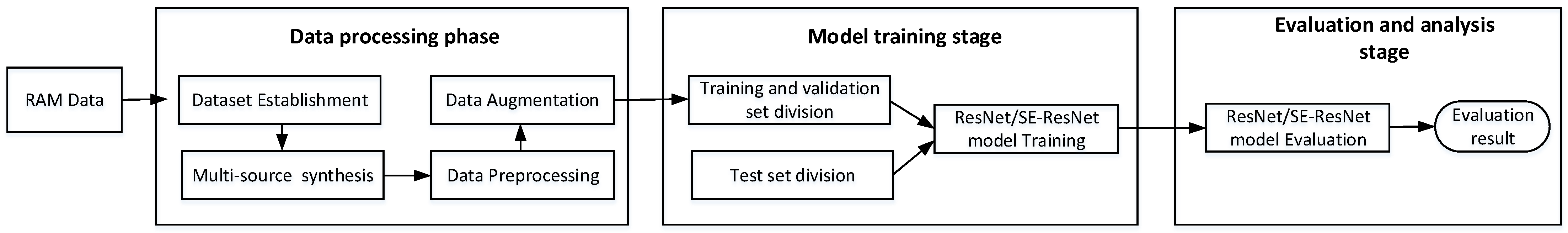 Applsci 15 10760 g006