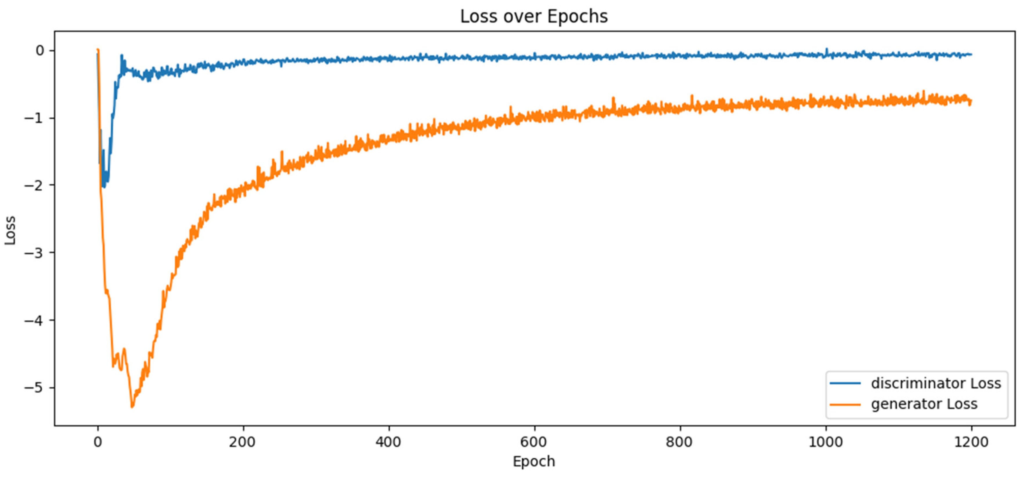 Applsci 15 10760 g009