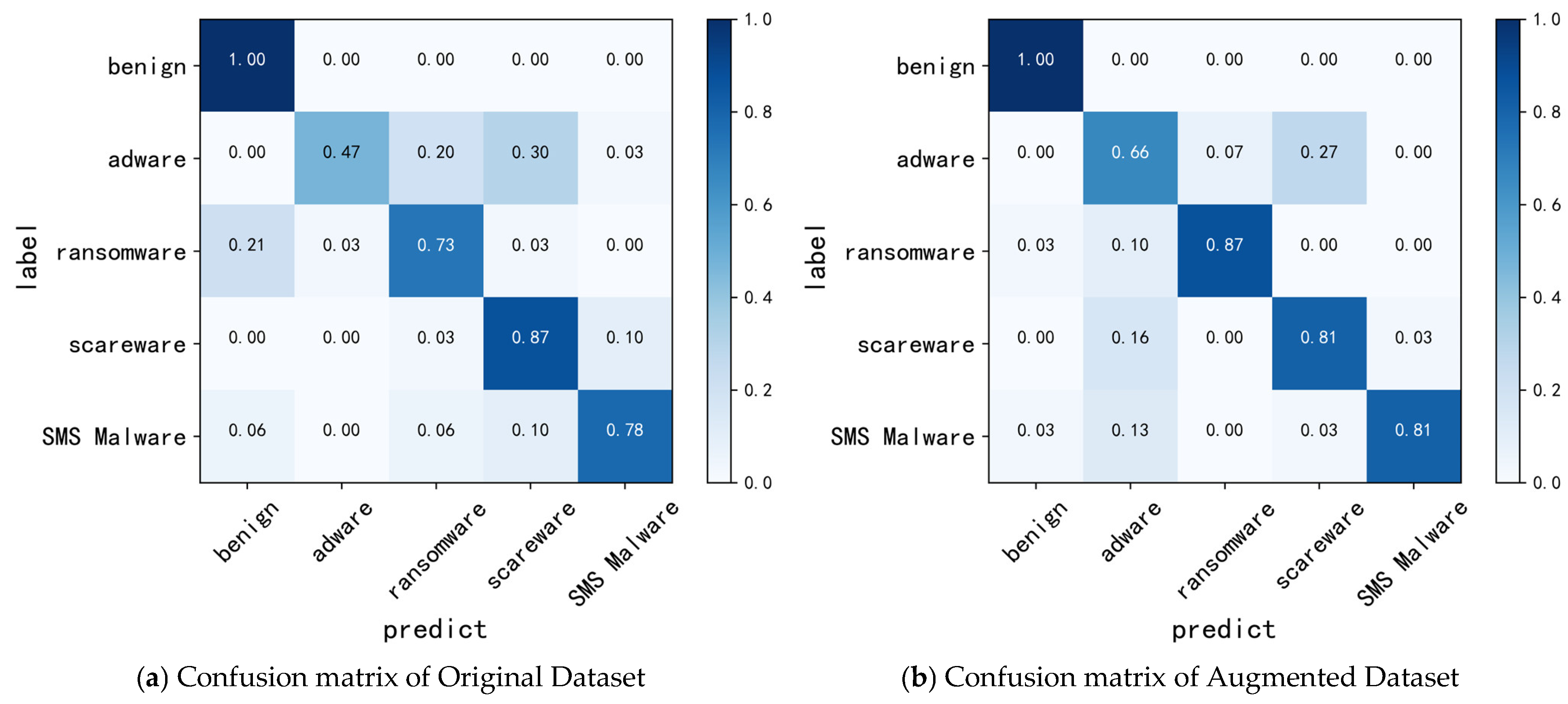 Applsci 15 10760 g012