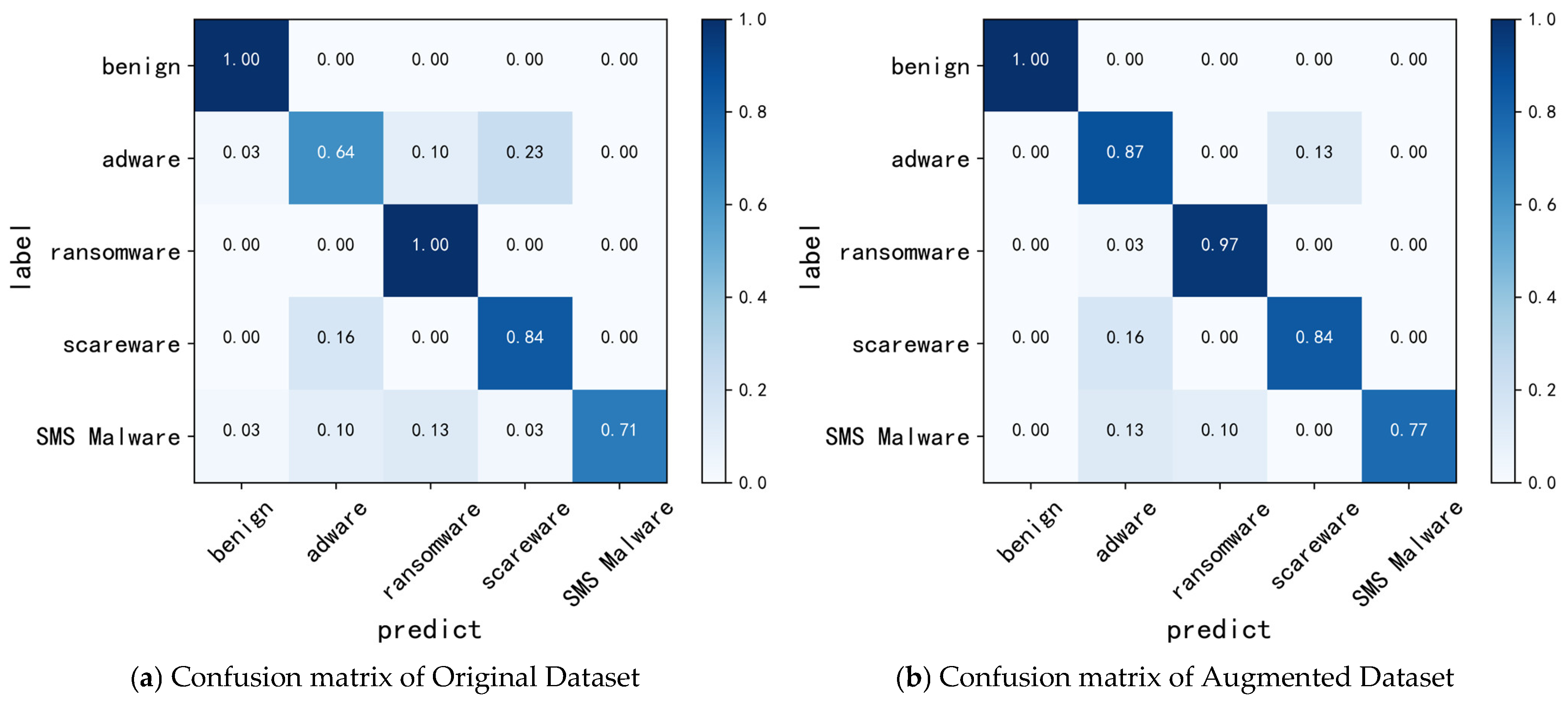 Applsci 15 10760 g013