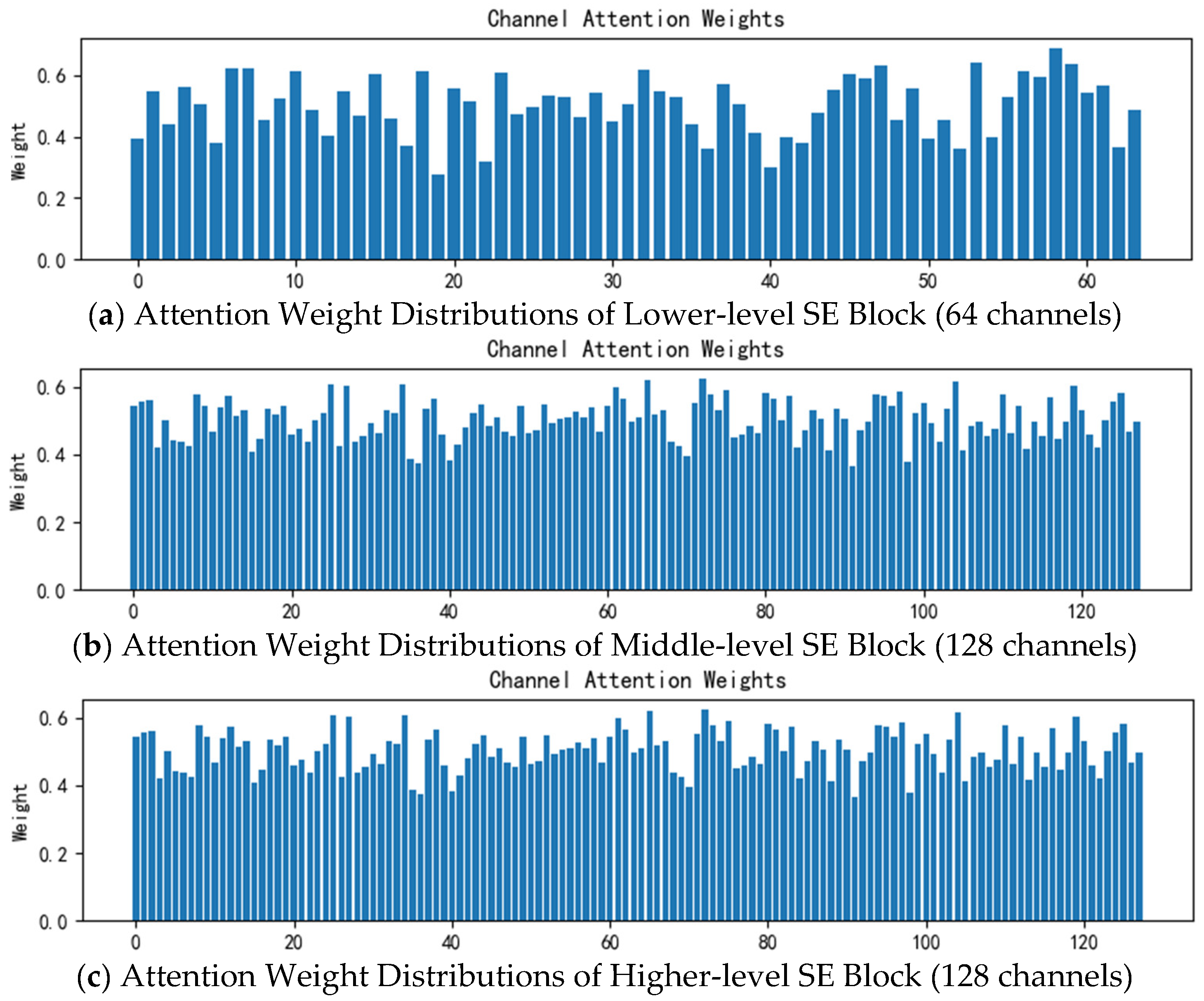 Applsci 15 10760 g014
