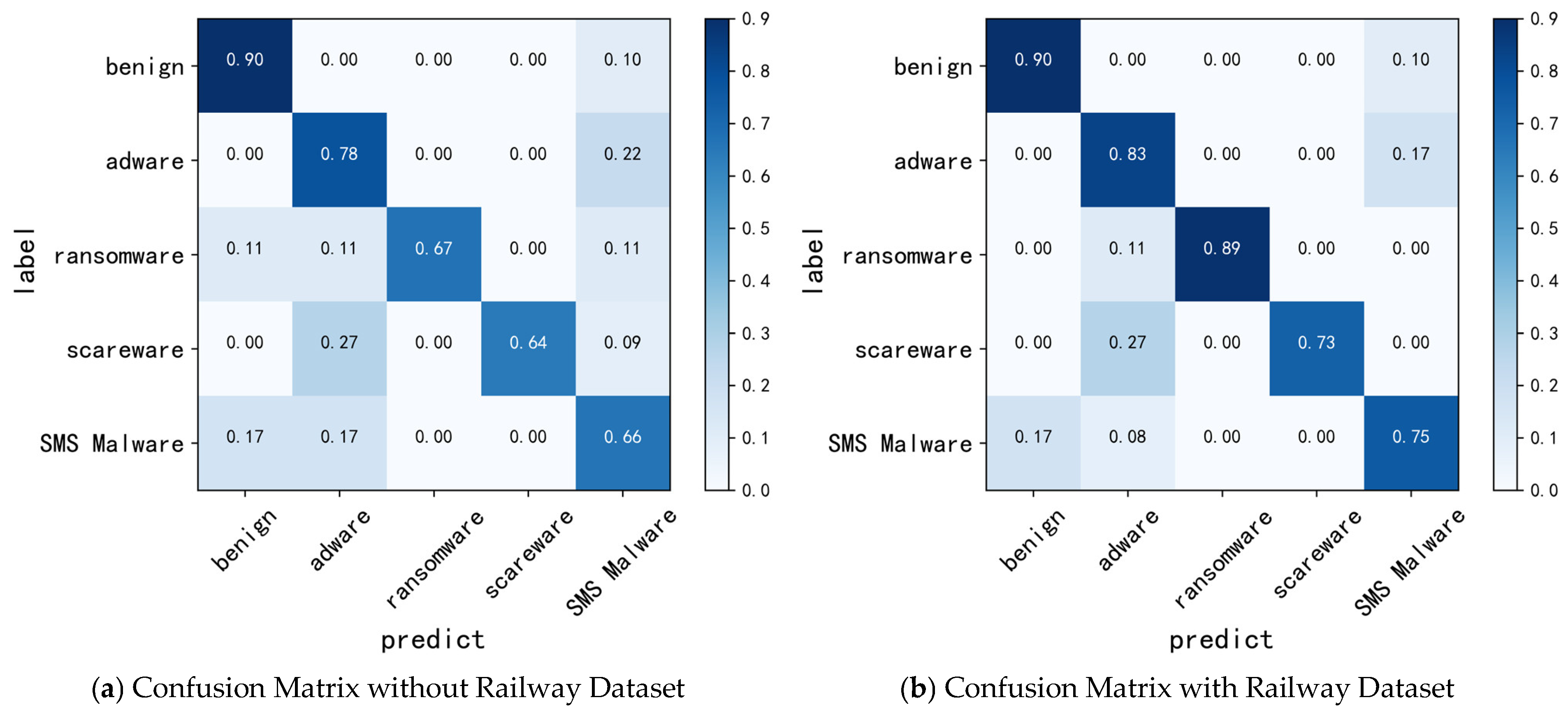 Applsci 15 10760 g015