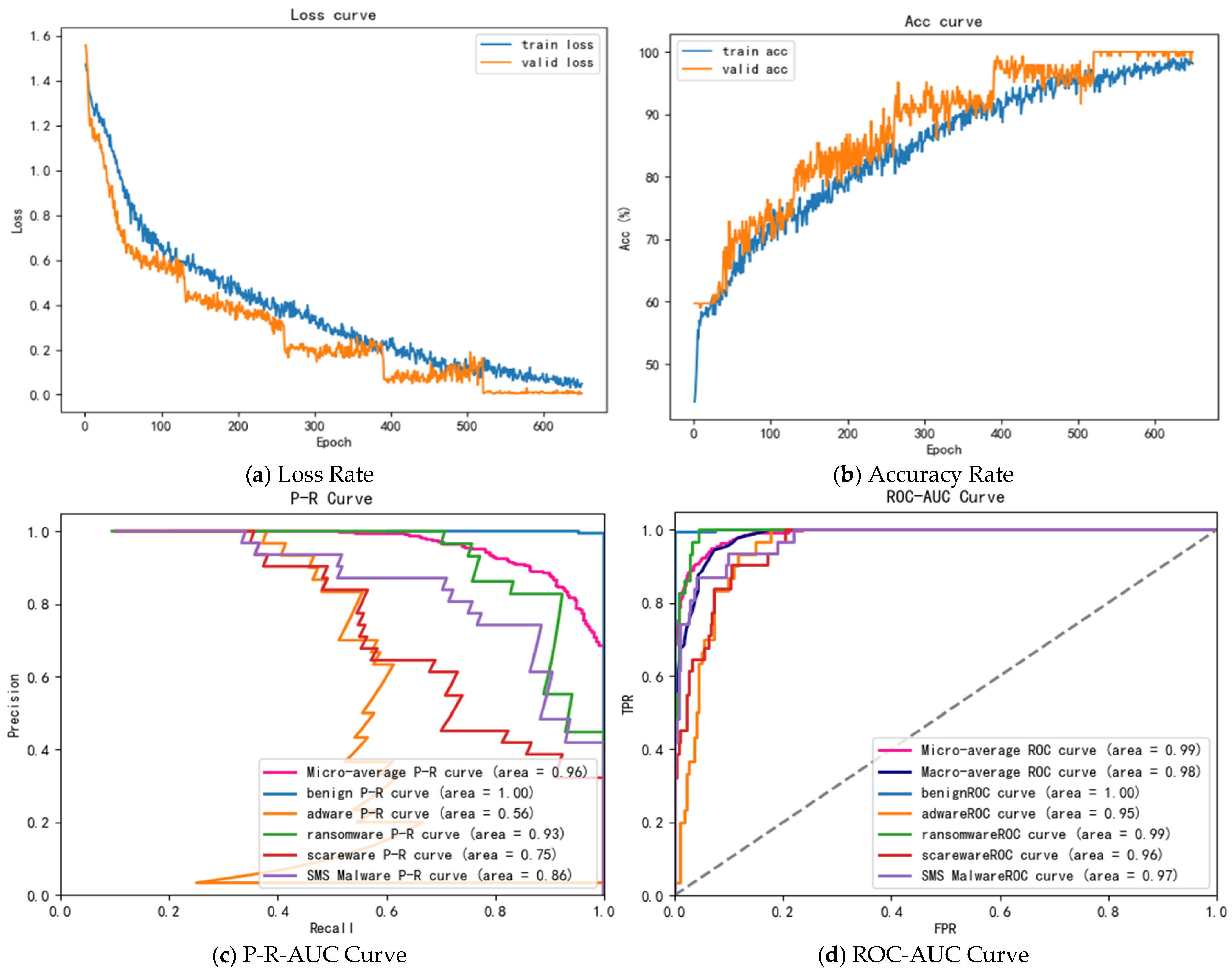 Applsci 15 10760 g018