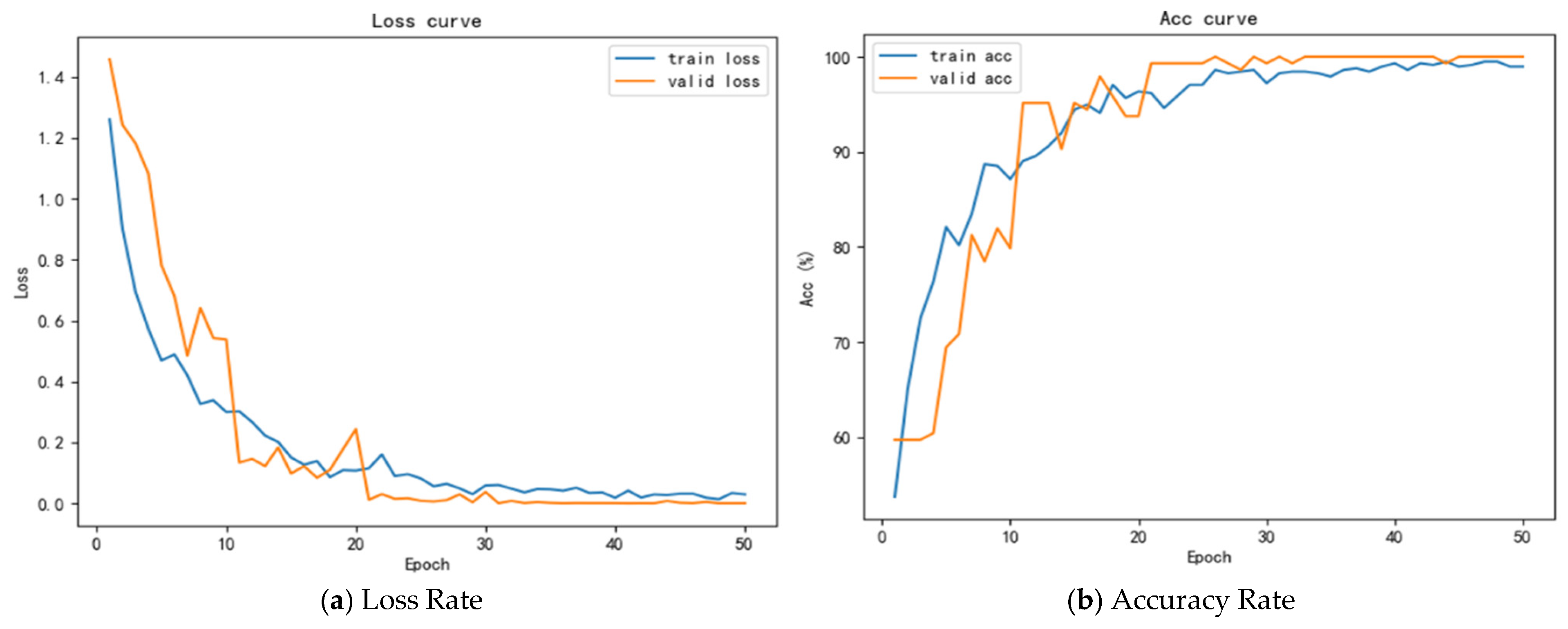 Applsci 15 10760 g019a