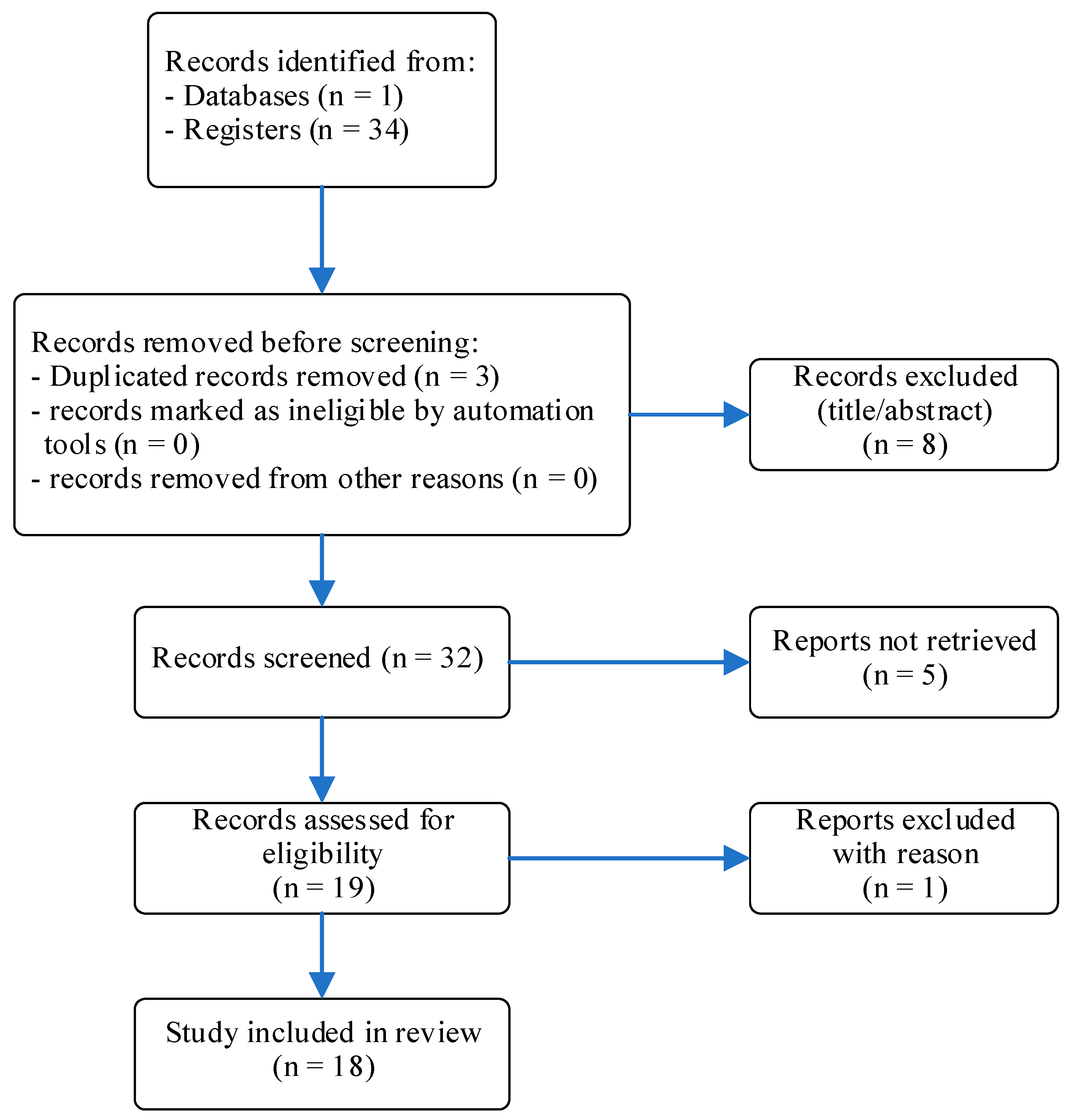 Applsci 15 10761 g001 Applsci 15 10761 g001