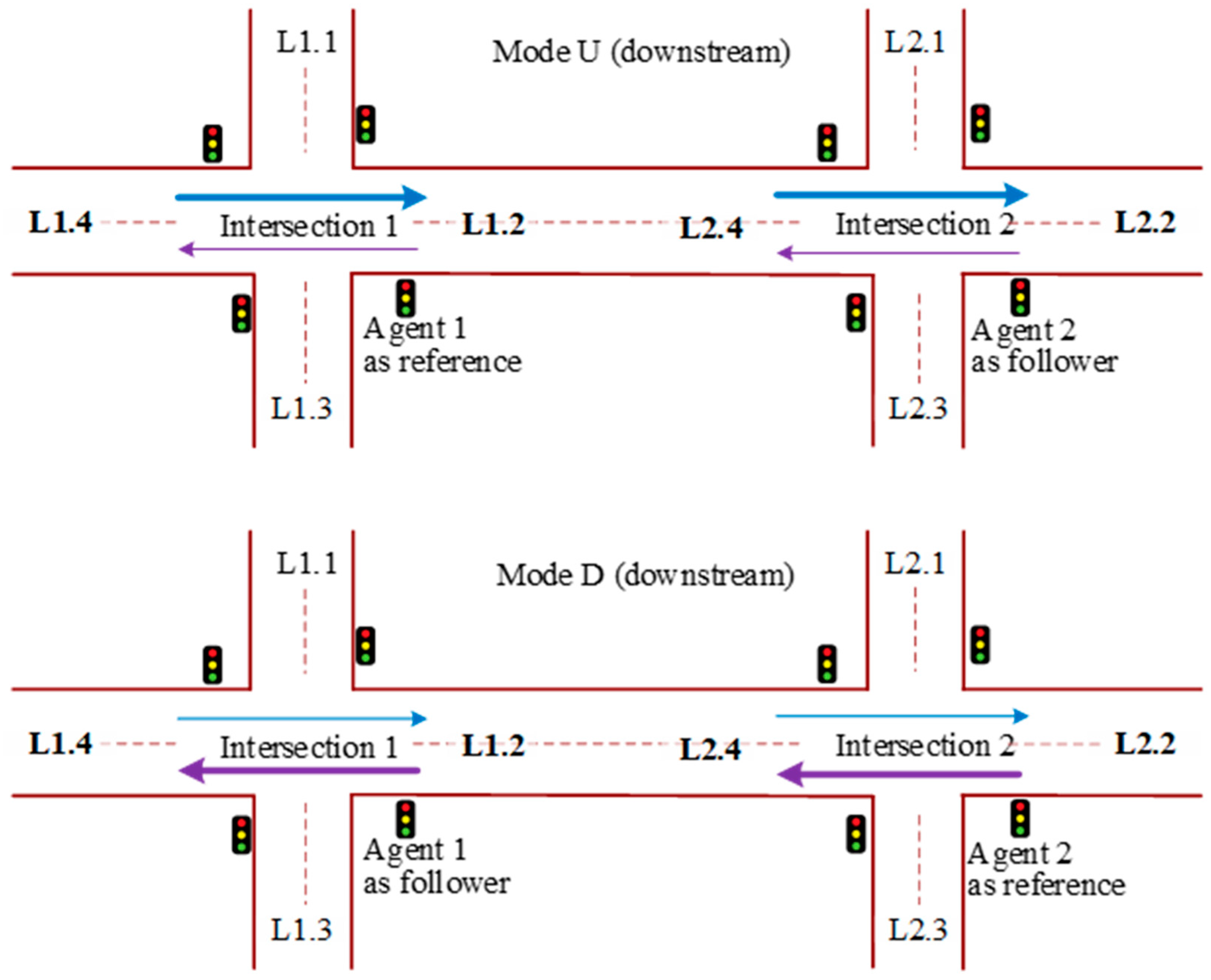 Applsci 15 10761 g003 Applsci 15 10761 g003