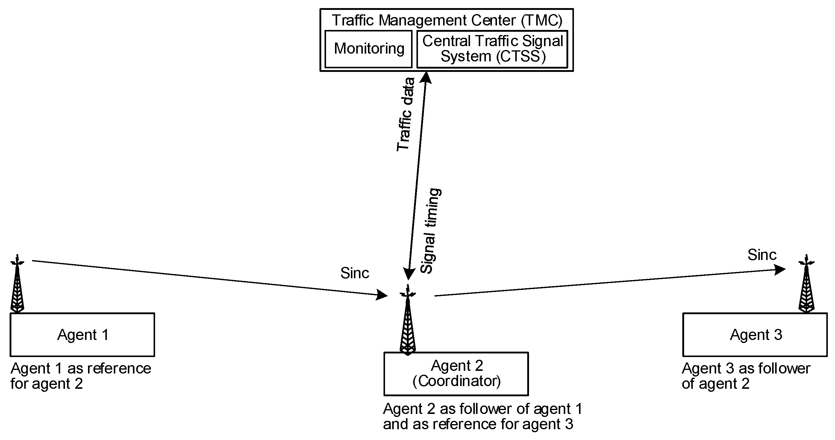 Applsci 15 10761 g007 Applsci 15 10761 g007