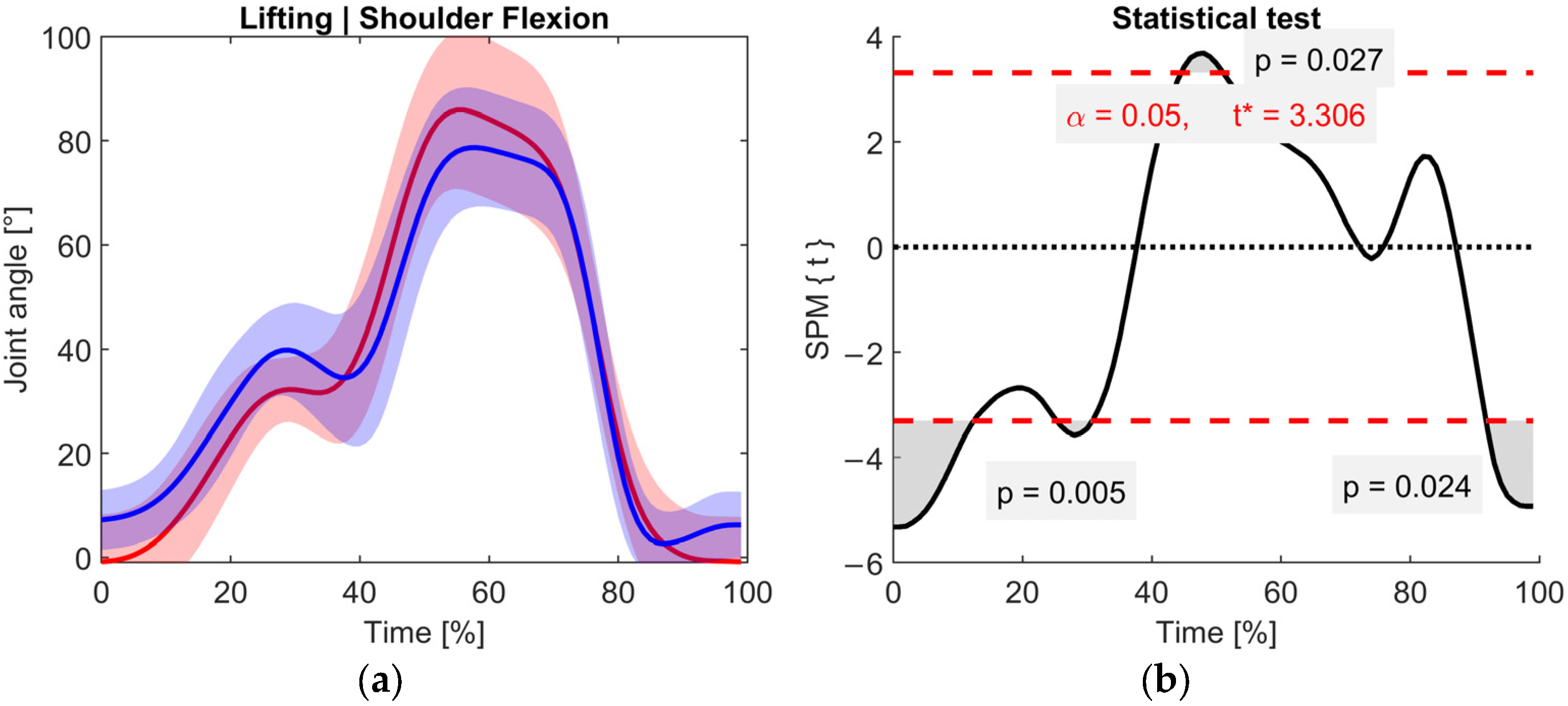 Applsci 15 10763 g004 Applsci 15 10763 g004