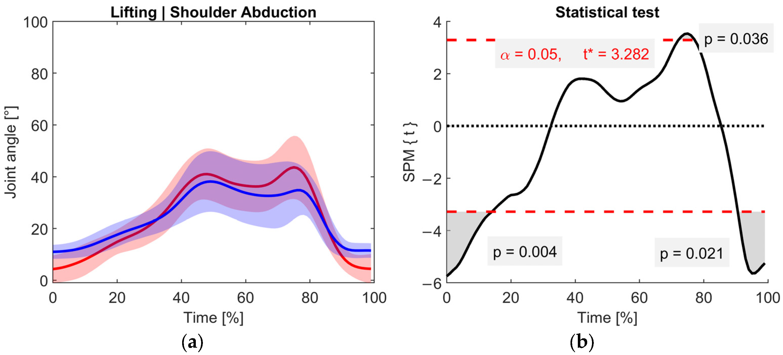 Applsci 15 10763 g005 Applsci 15 10763 g005
