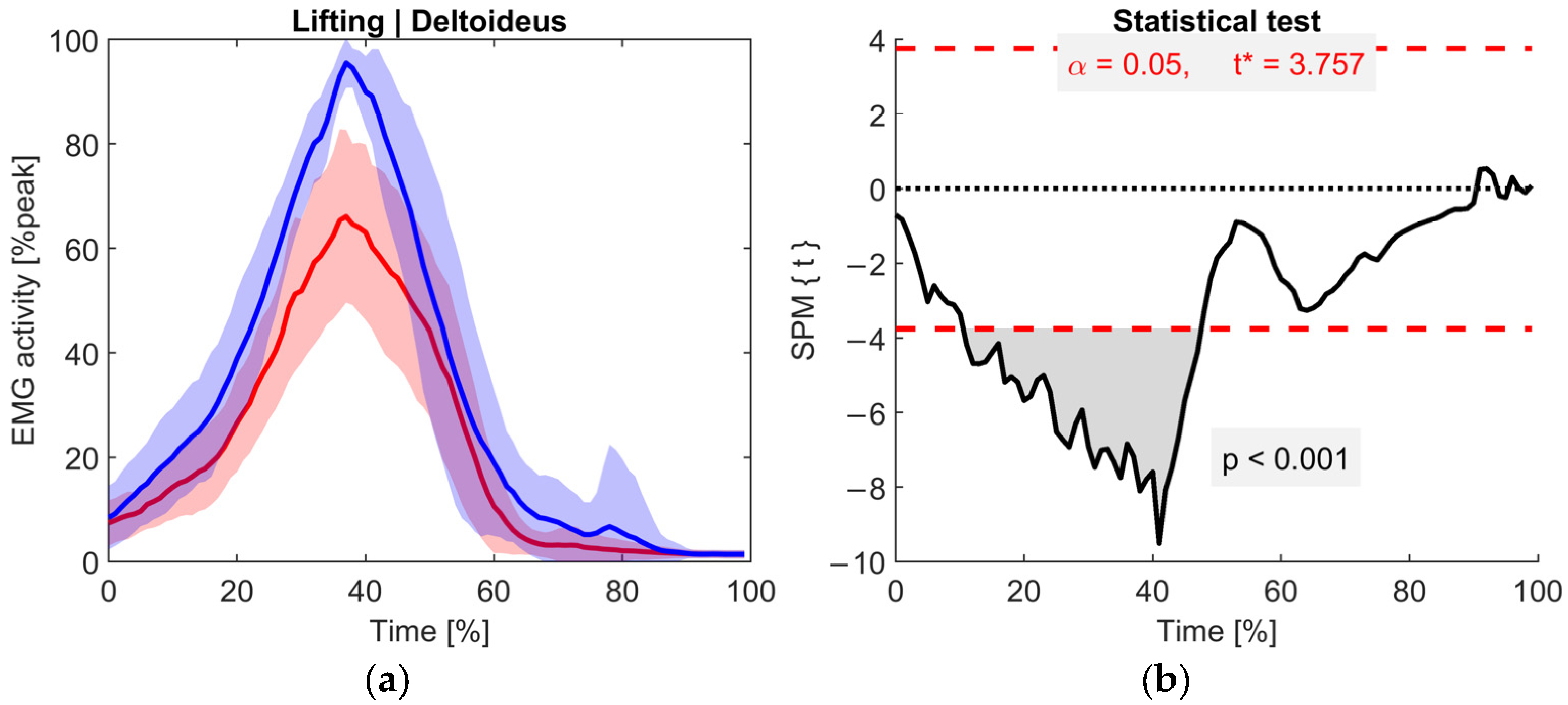 Applsci 15 10763 g006 Applsci 15 10763 g006