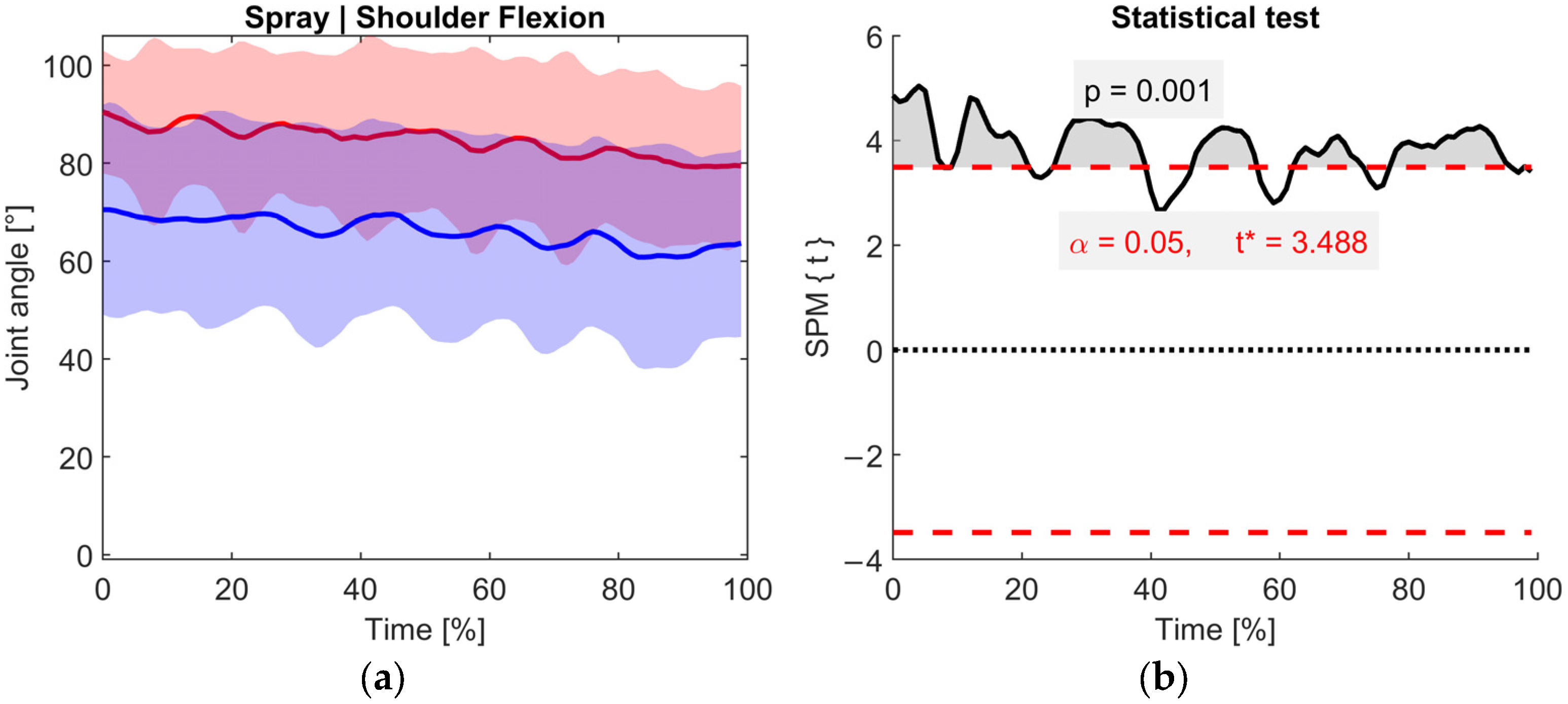 Applsci 15 10763 g007 Applsci 15 10763 g007