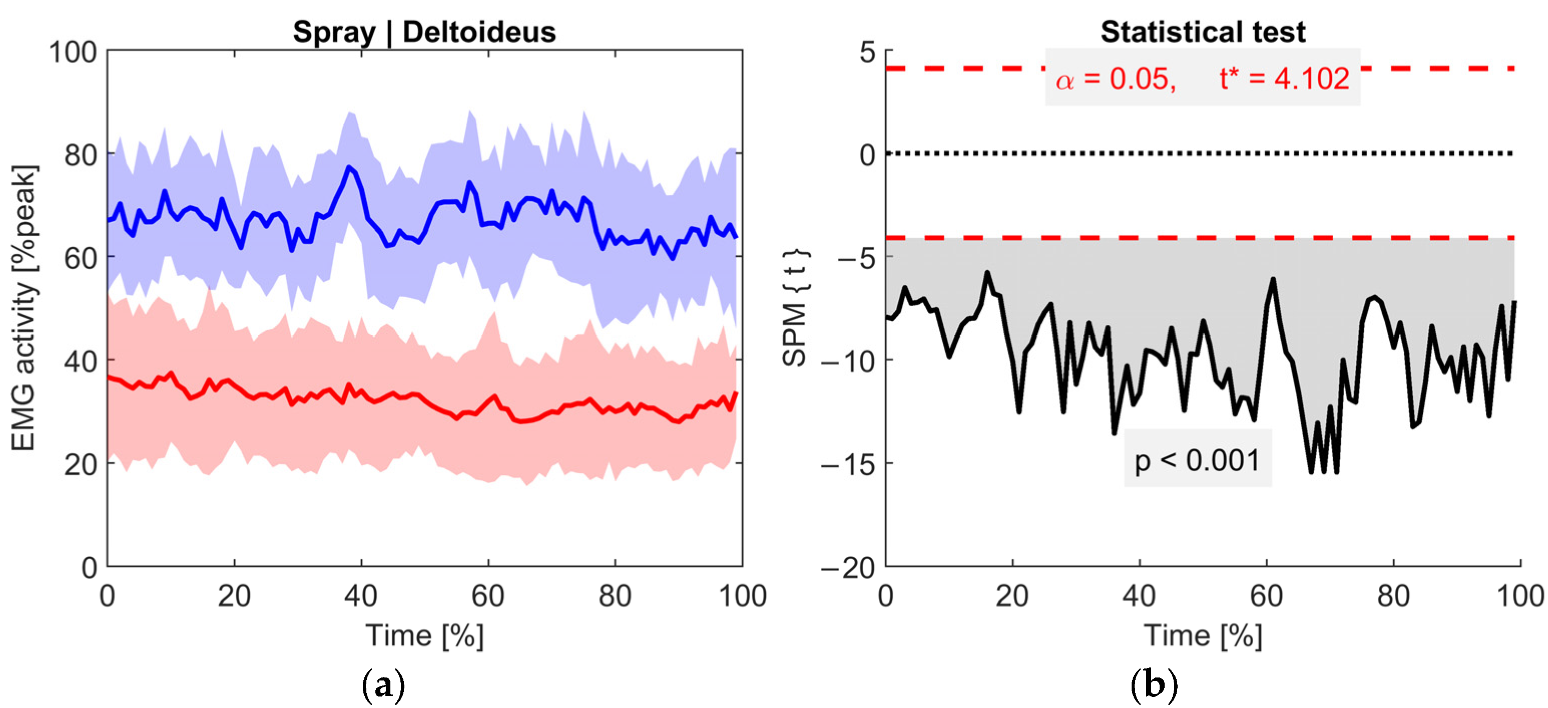 Applsci 15 10763 g008 Applsci 15 10763 g008