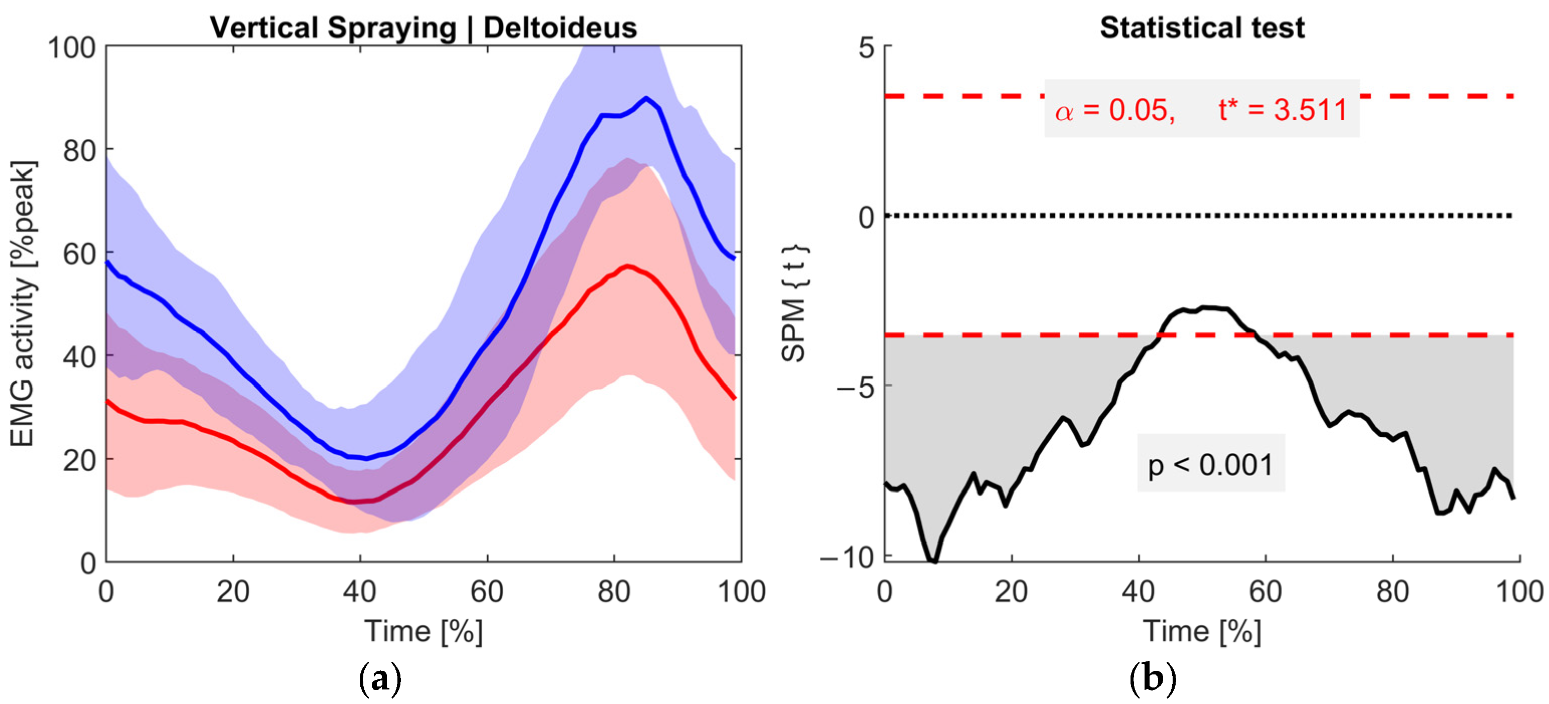 Applsci 15 10763 g010 Applsci 15 10763 g010