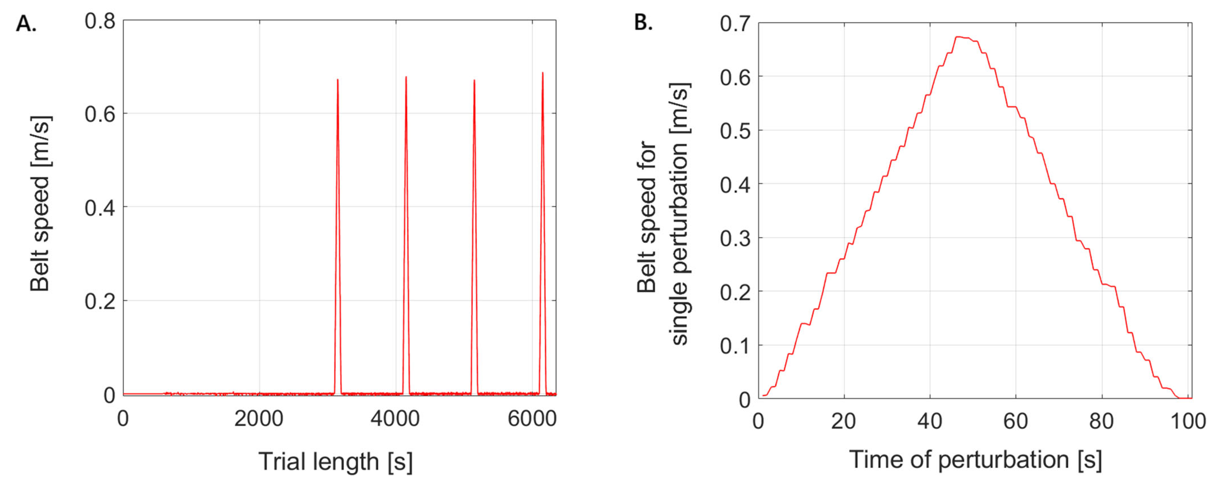 Applsci 15 10764 g003