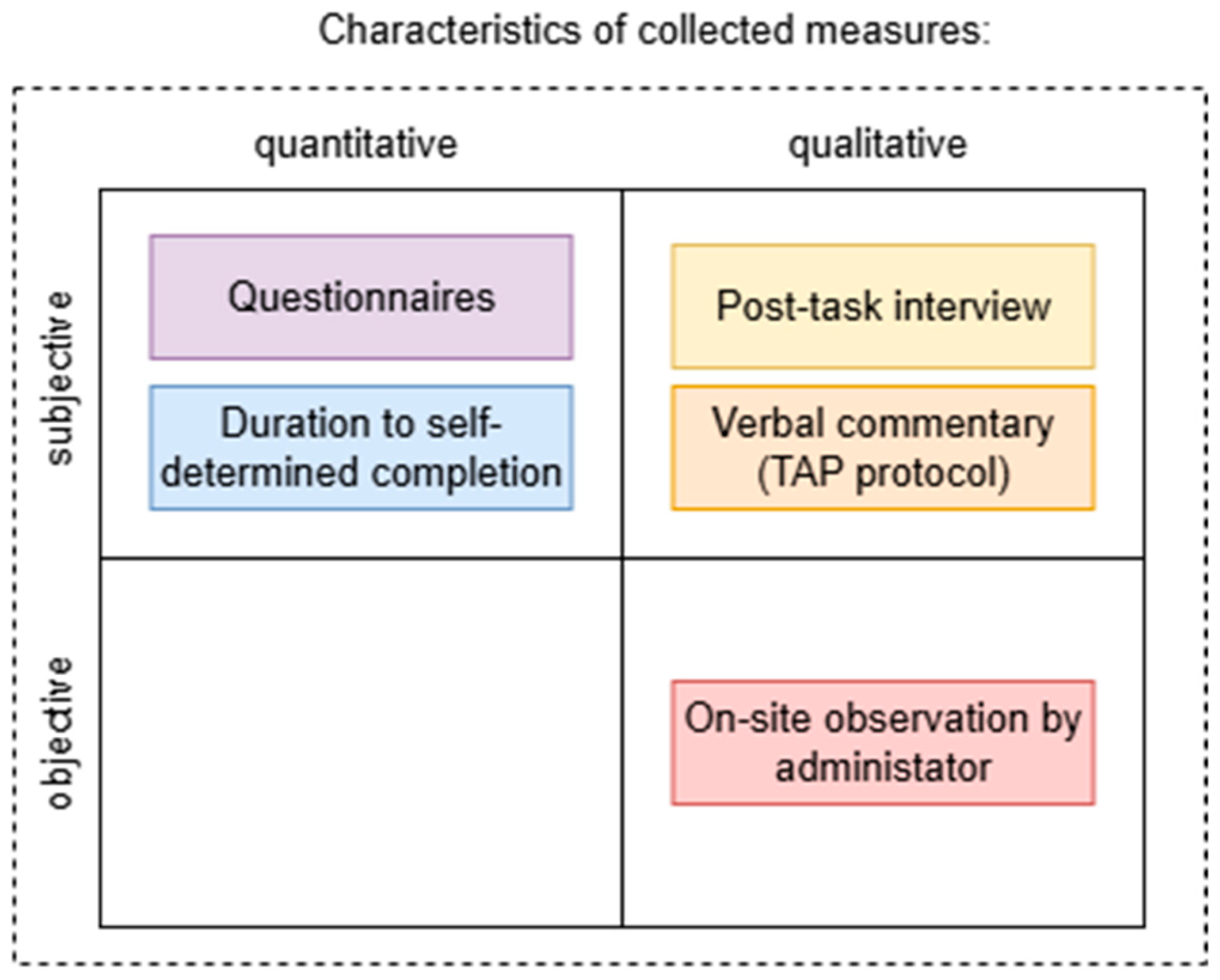 Applsci 15 10765 g009