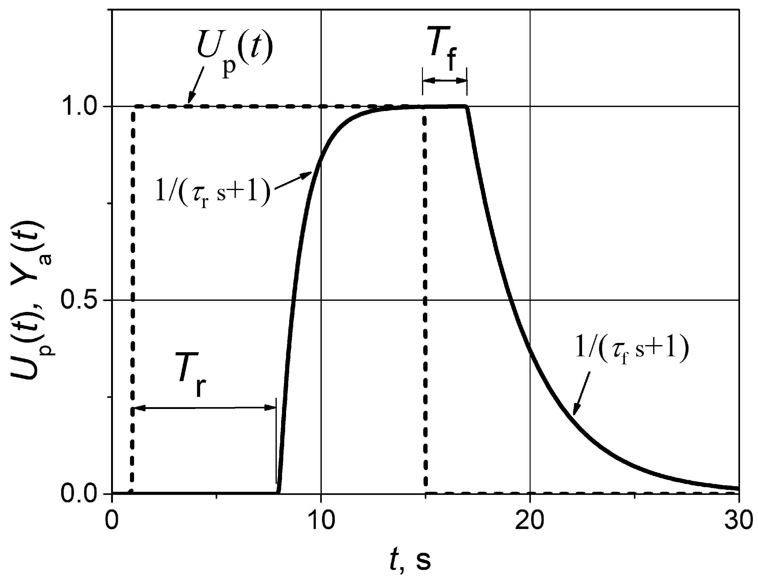 Applsci 15 10770 g001