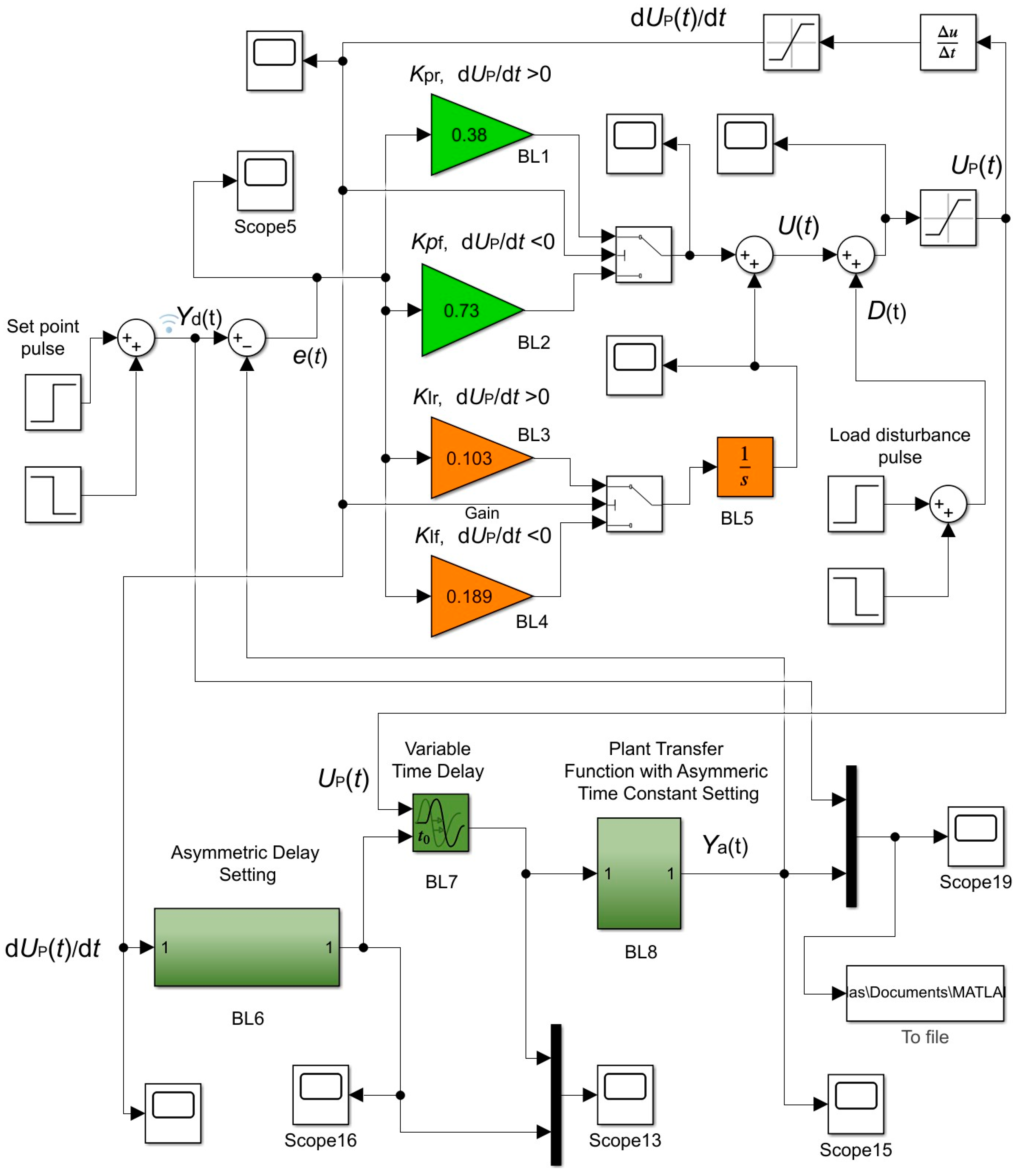 Applsci 15 10770 g002