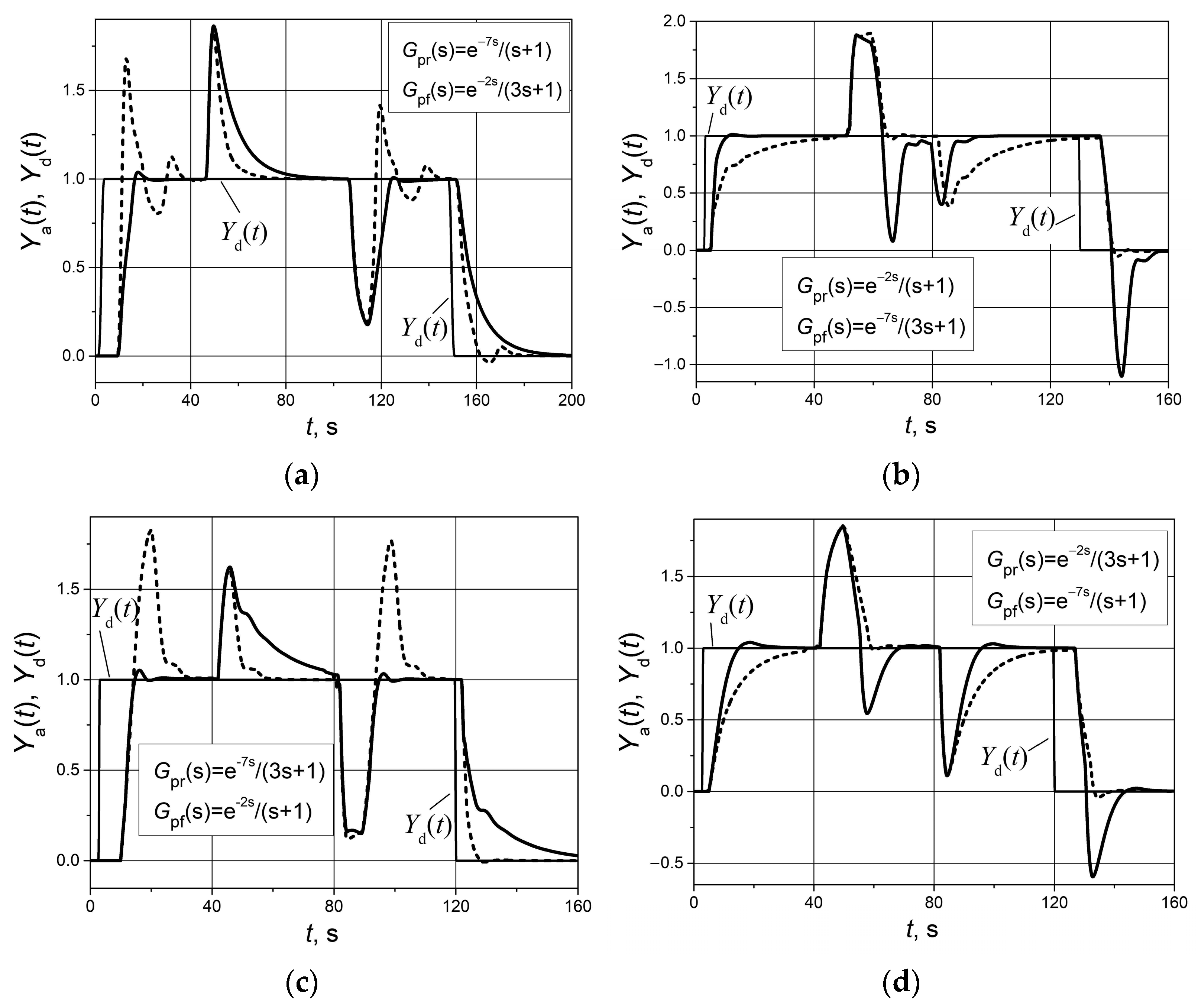 Applsci 15 10770 g003