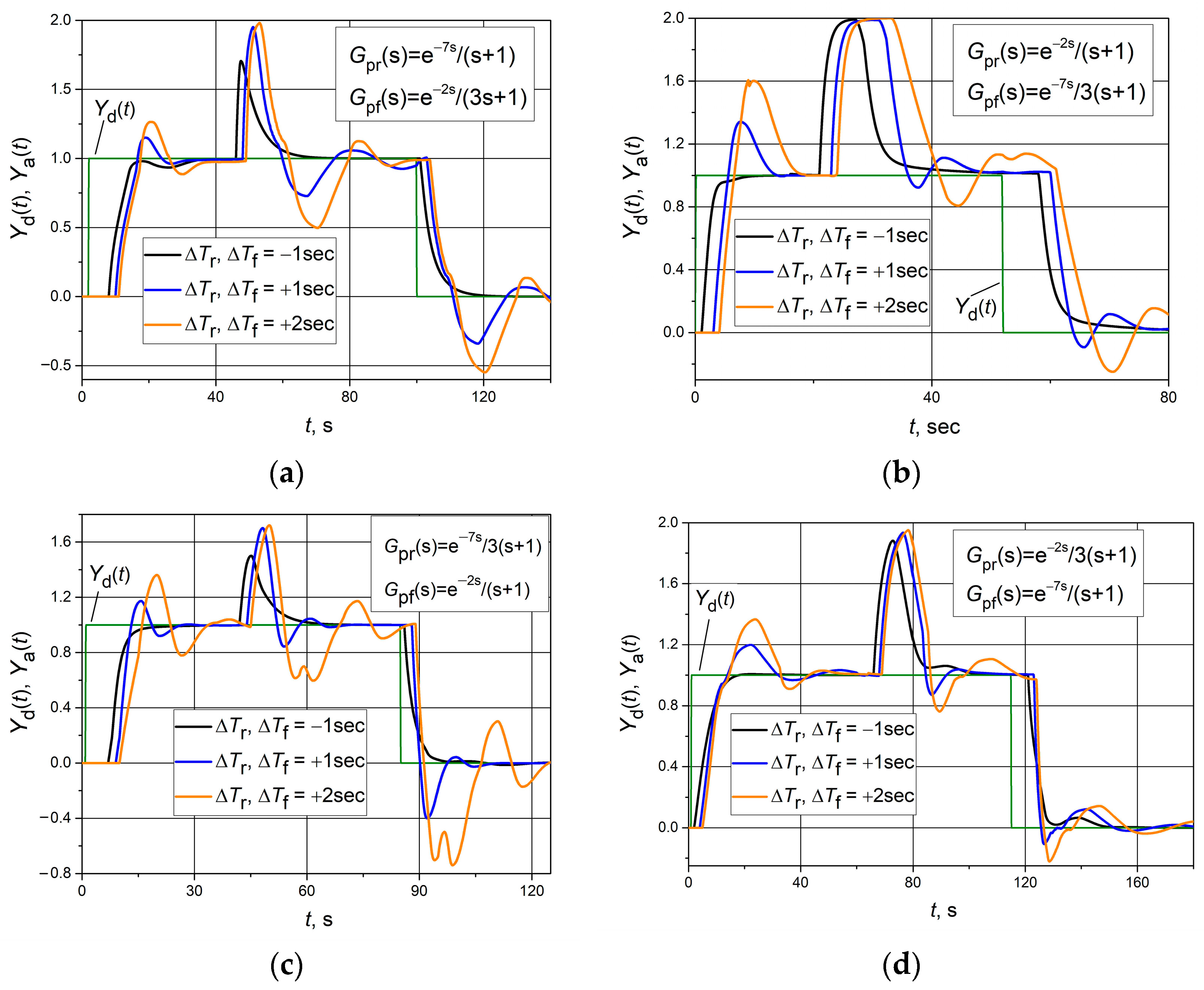 Applsci 15 10770 g006