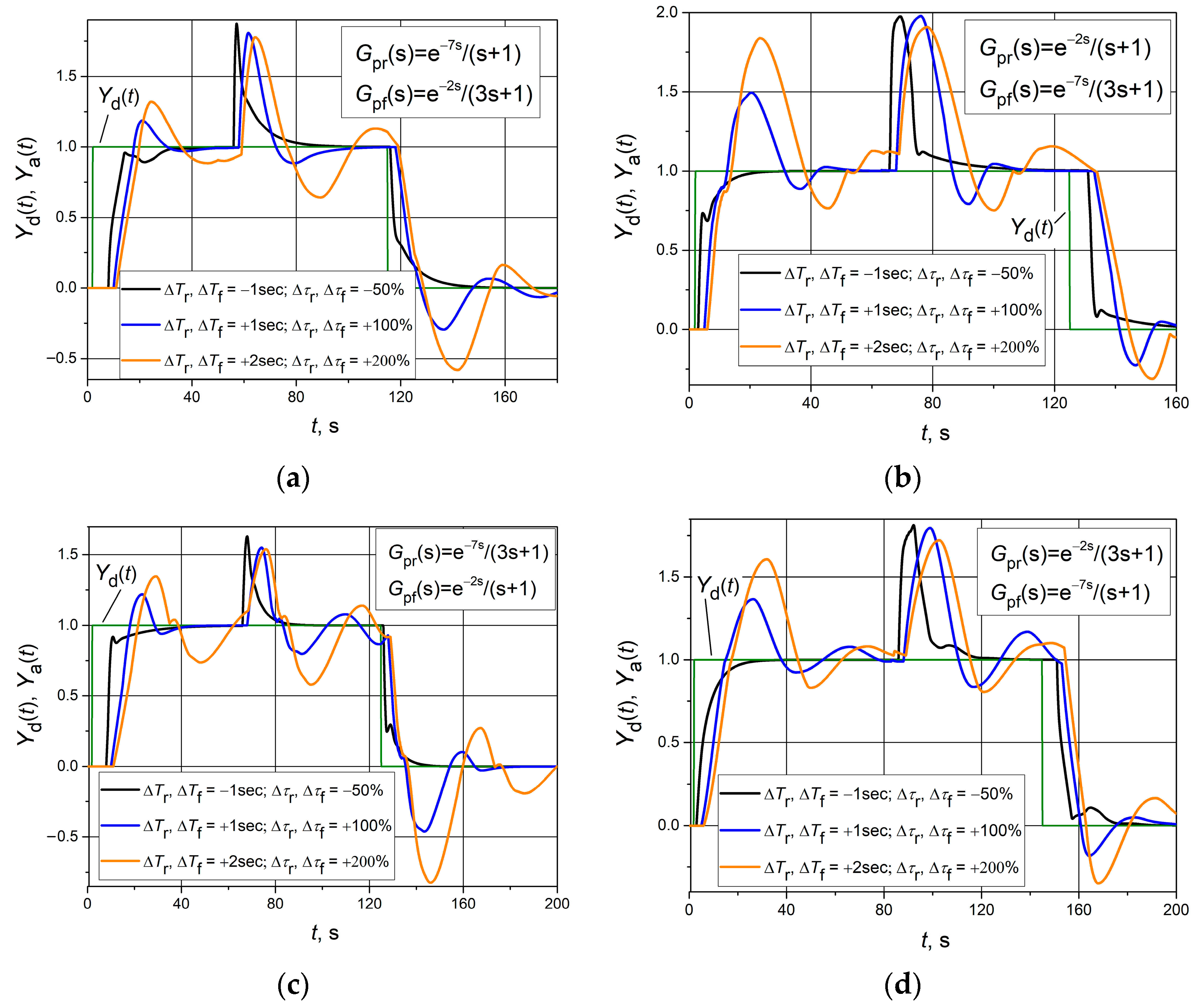 Applsci 15 10770 g008