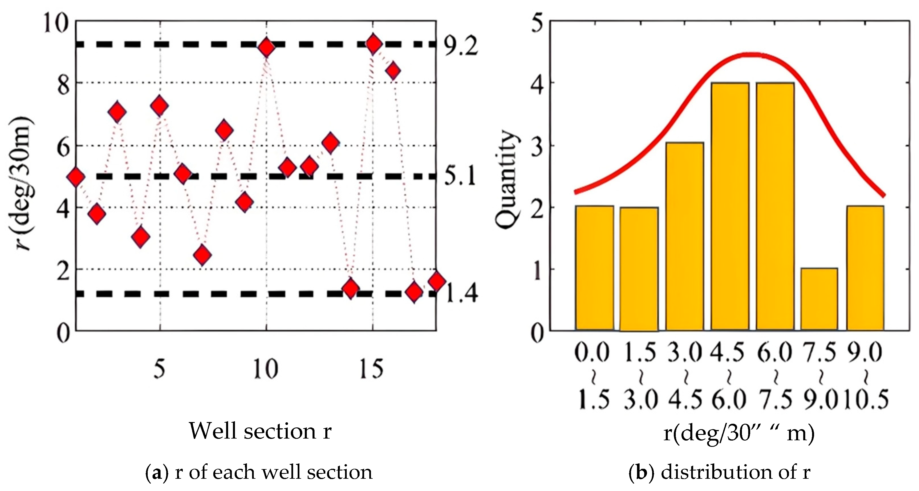 Applsci 15 10773 g002 Applsci 15 10773 g002