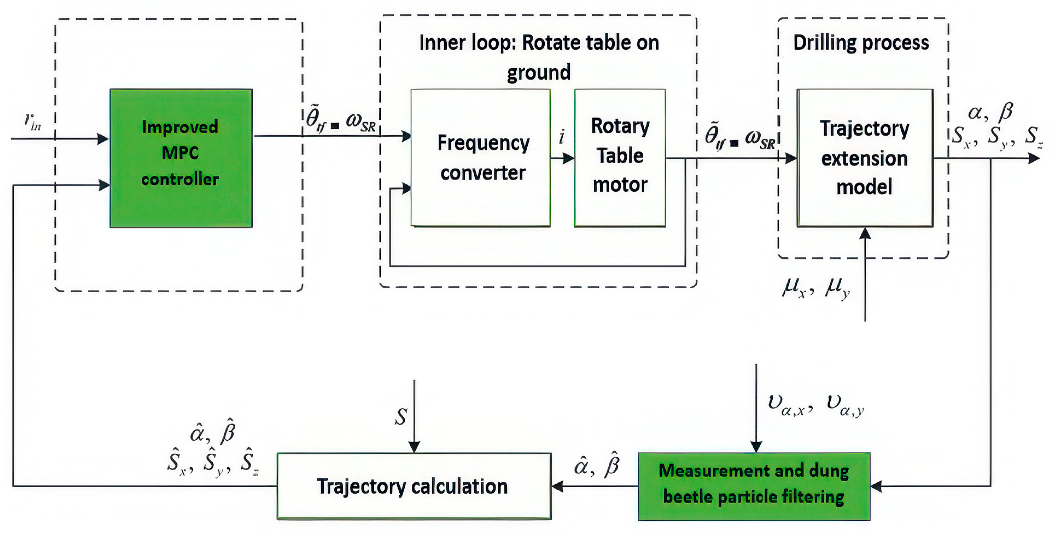 Applsci 15 10773 g004 Applsci 15 10773 g004