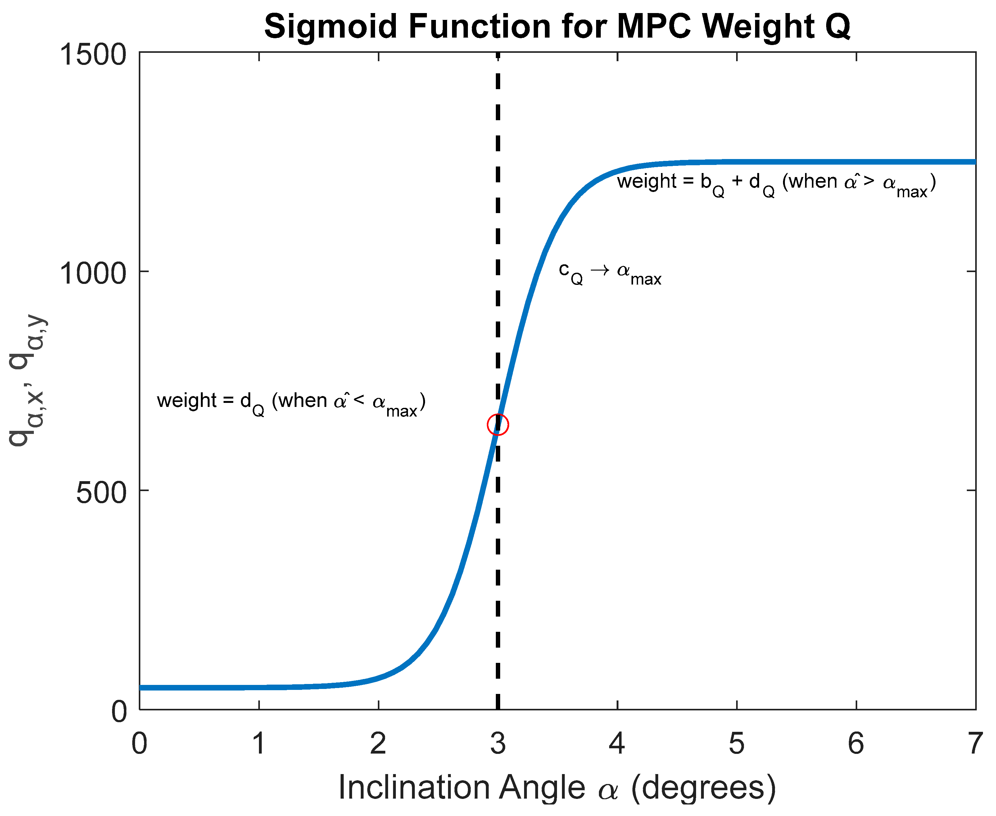 Applsci 15 10773 g006 Applsci 15 10773 g006