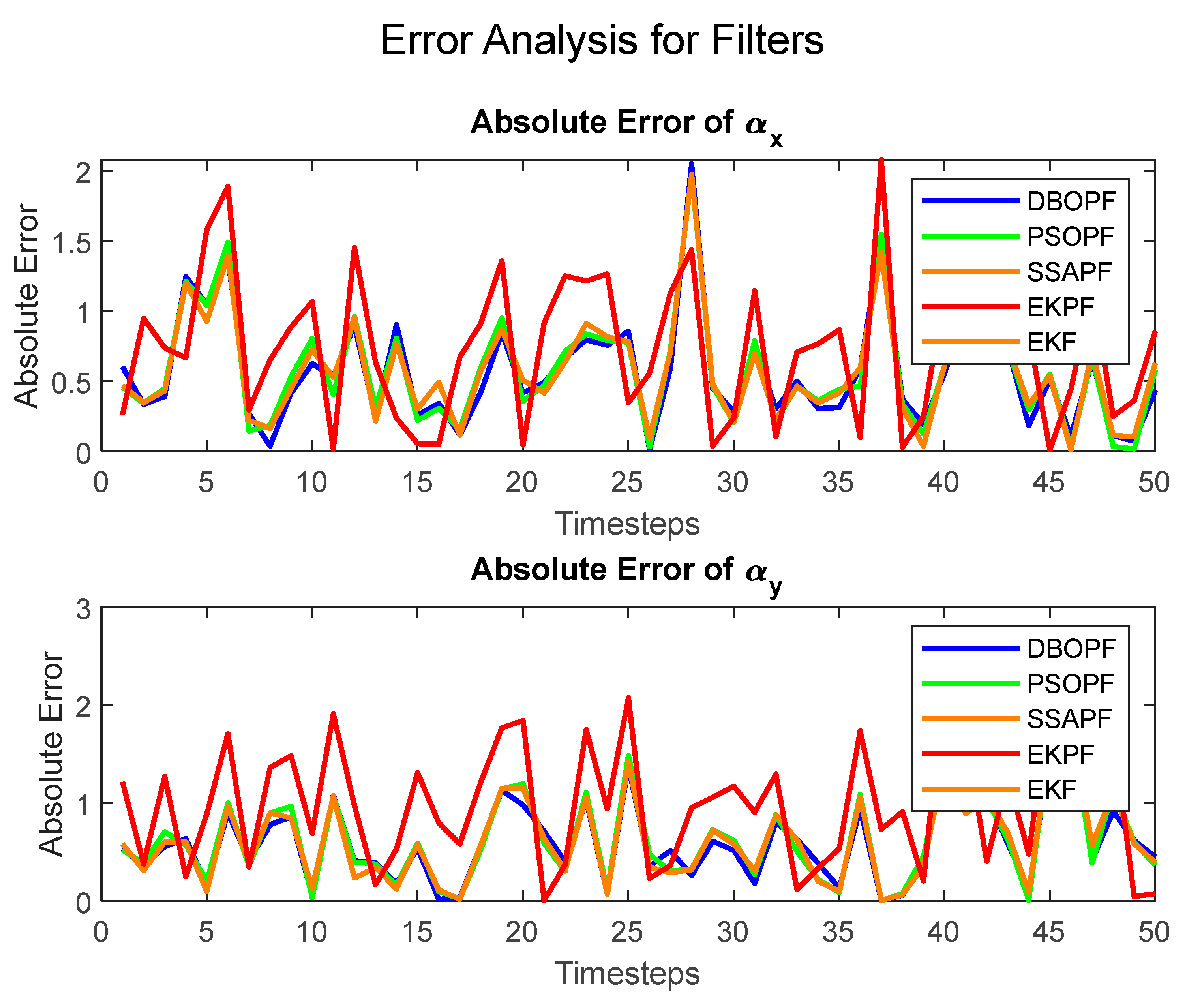 Applsci 15 10773 g007 Applsci 15 10773 g007