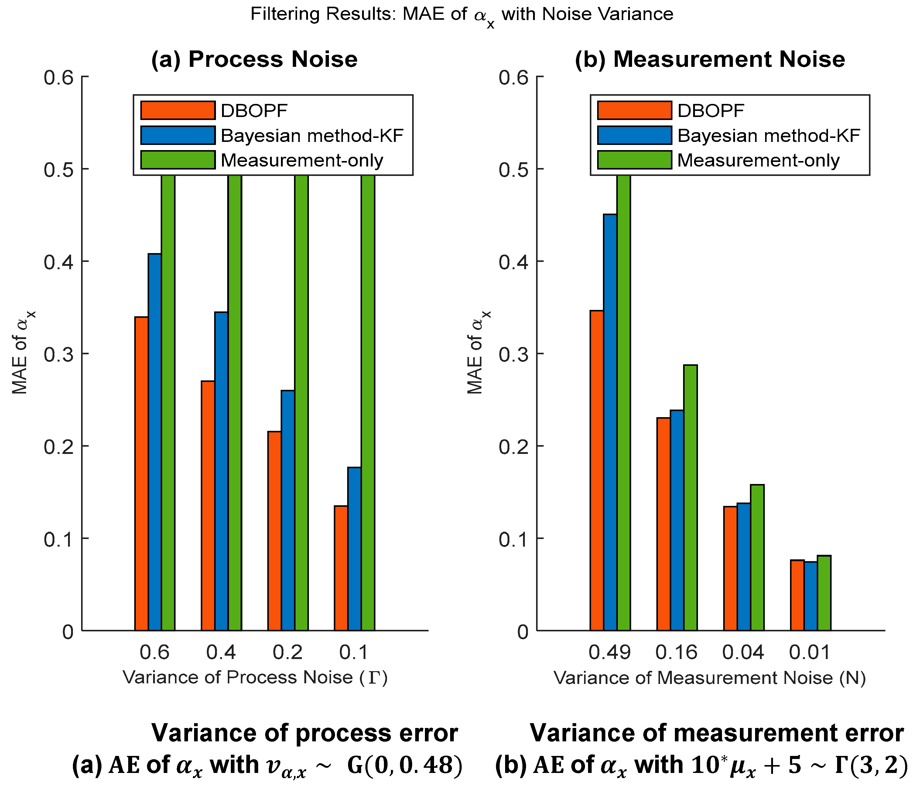 Applsci 15 10773 g008 Applsci 15 10773 g008
