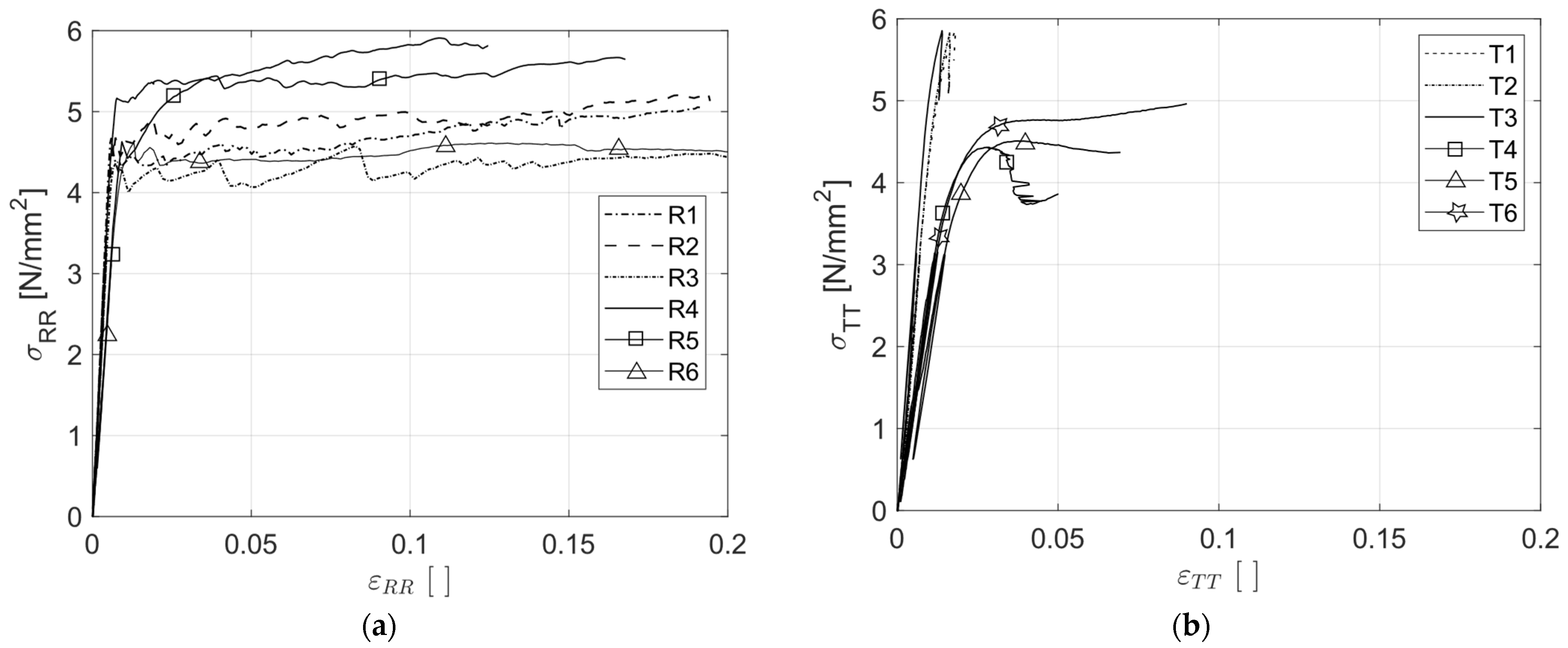 Applsci 15 10775 g005