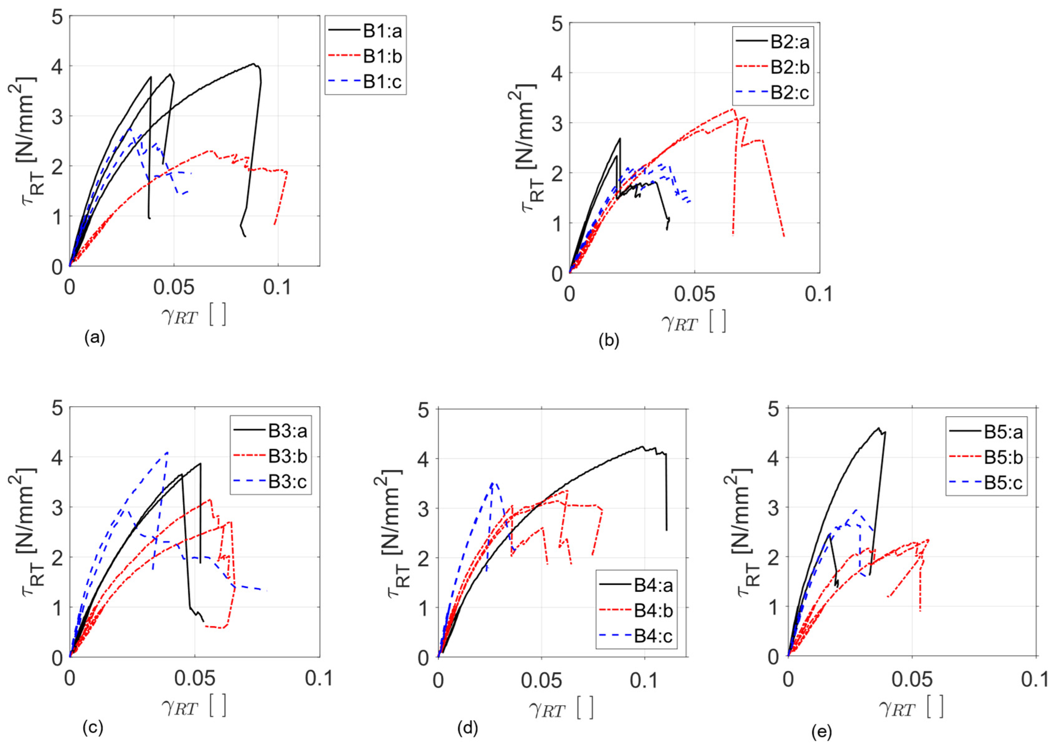Applsci 15 10775 g007