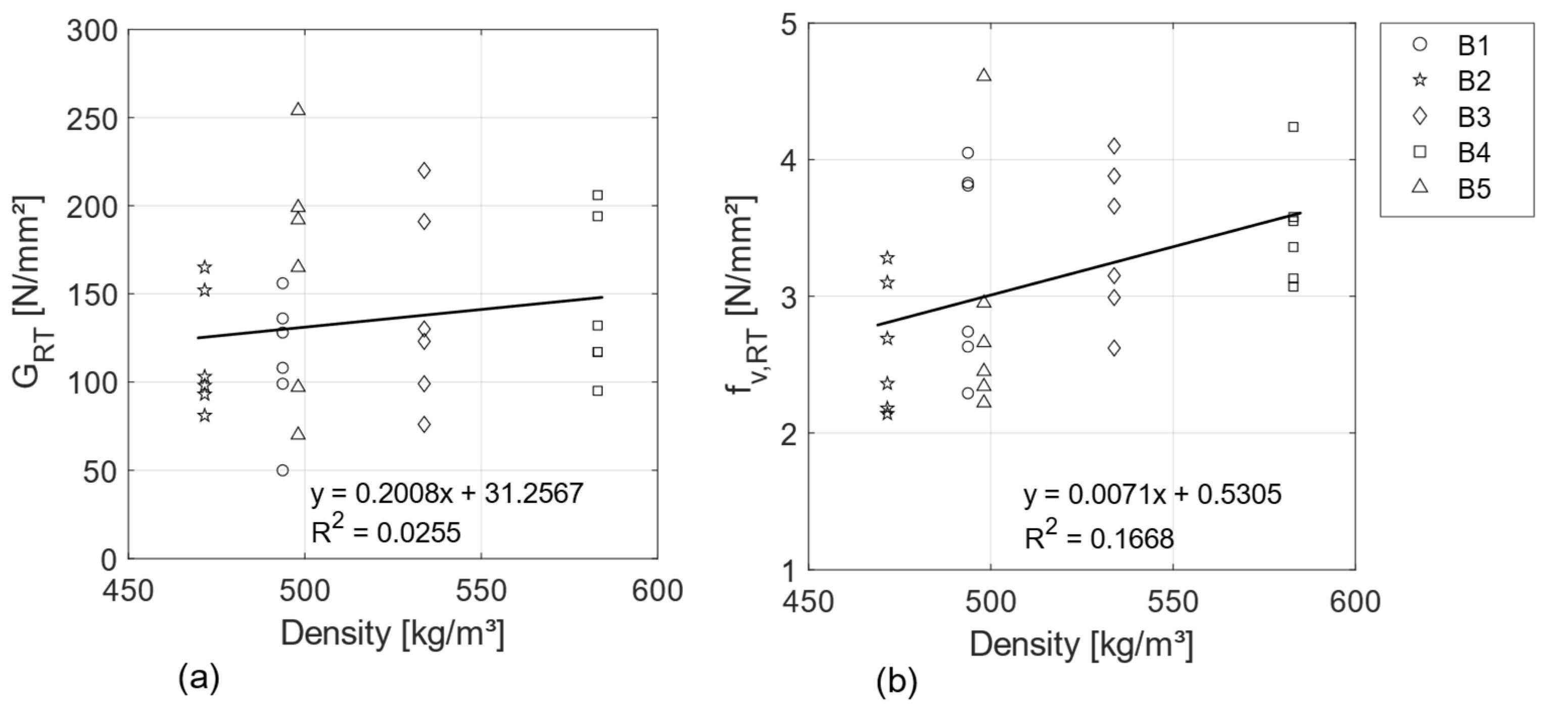 Applsci 15 10775 g008