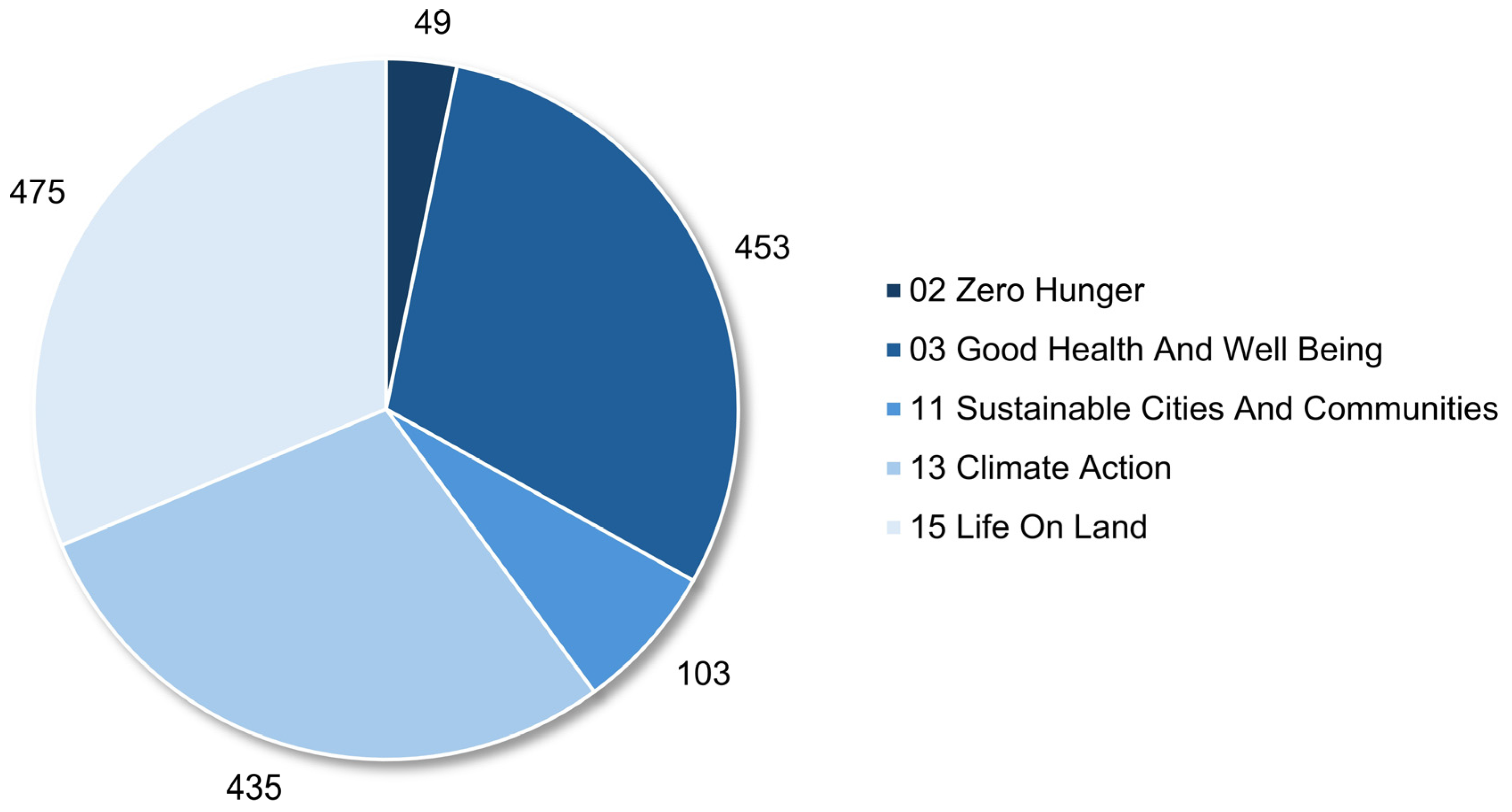 Applsci 15 10778 g003 Applsci 15 10778 g003