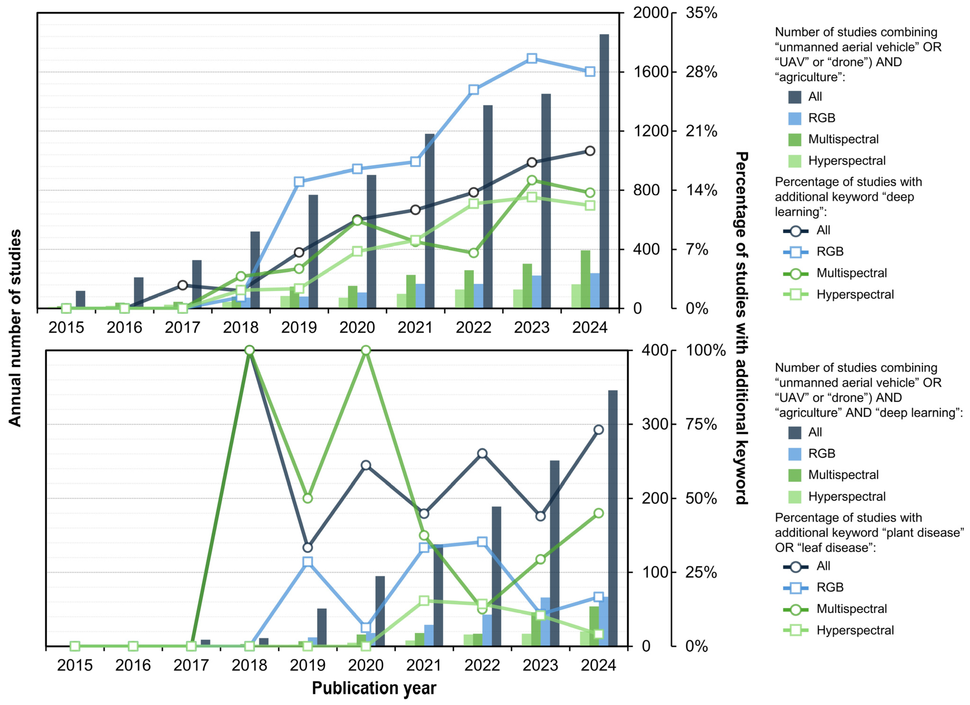Applsci 15 10778 g004 Applsci 15 10778 g004