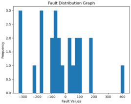 Applsci 15 10779 i056
