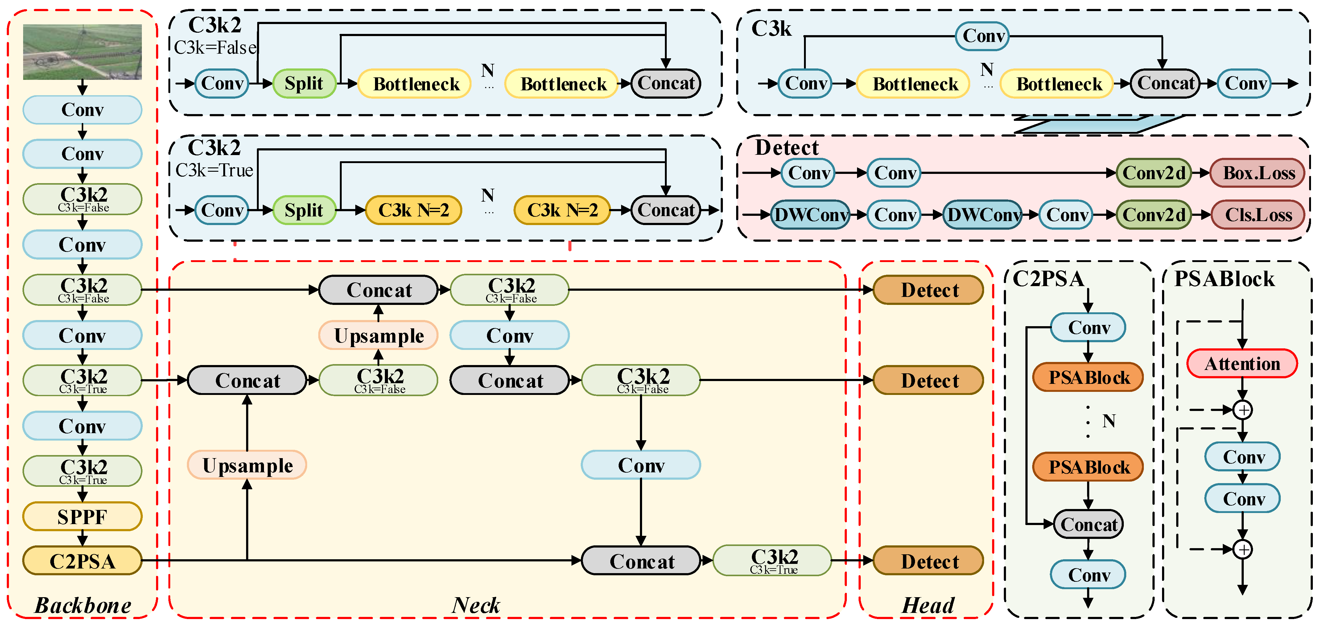 Applsci 15 10780 g001