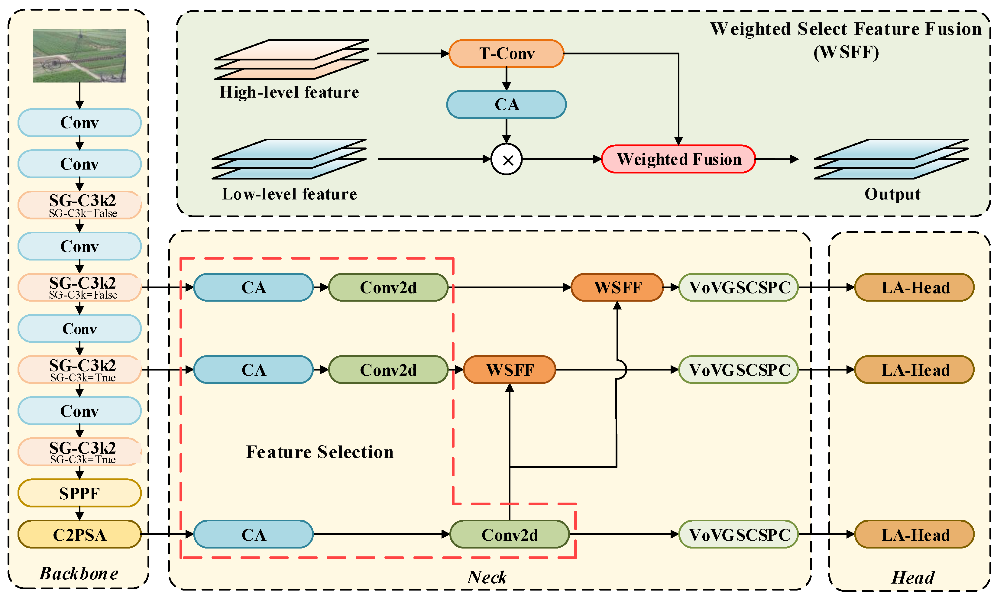 Applsci 15 10780 g004