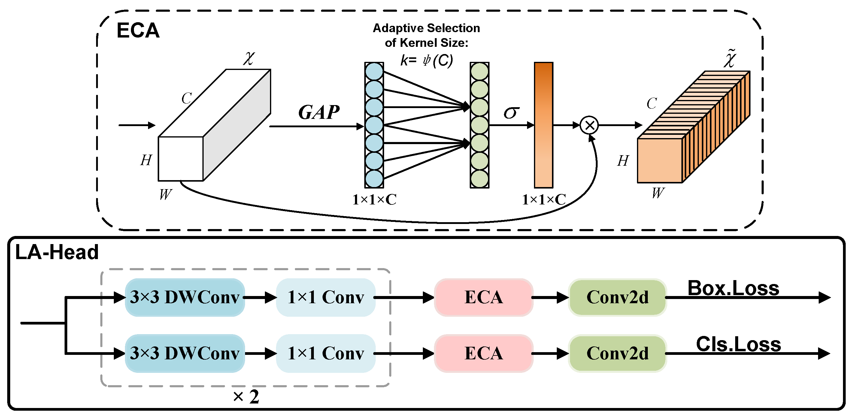 Applsci 15 10780 g009