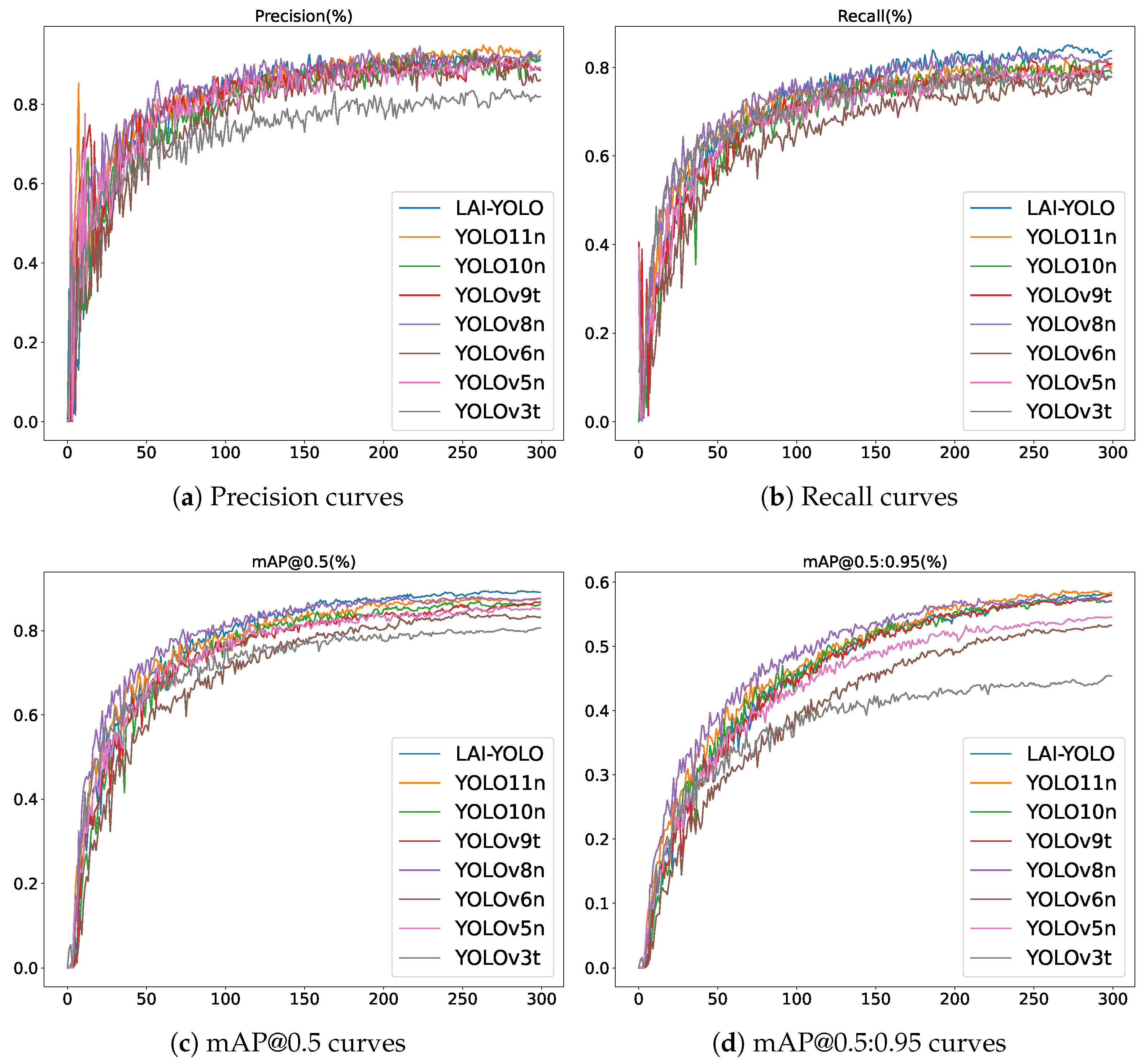 Applsci 15 10780 g012