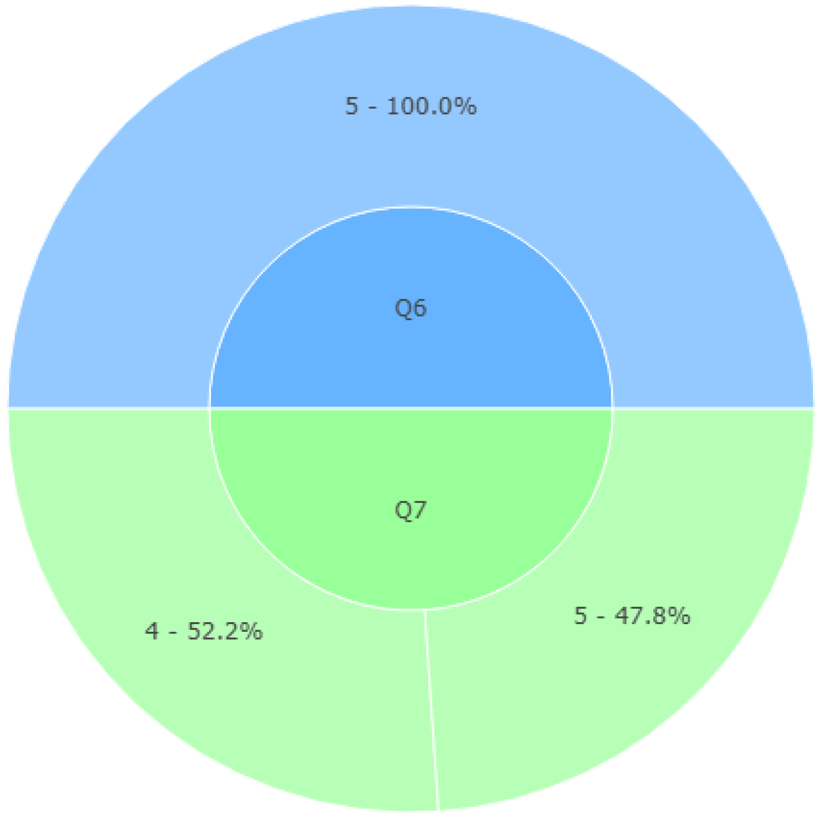 Applsci 15 10781 g013
