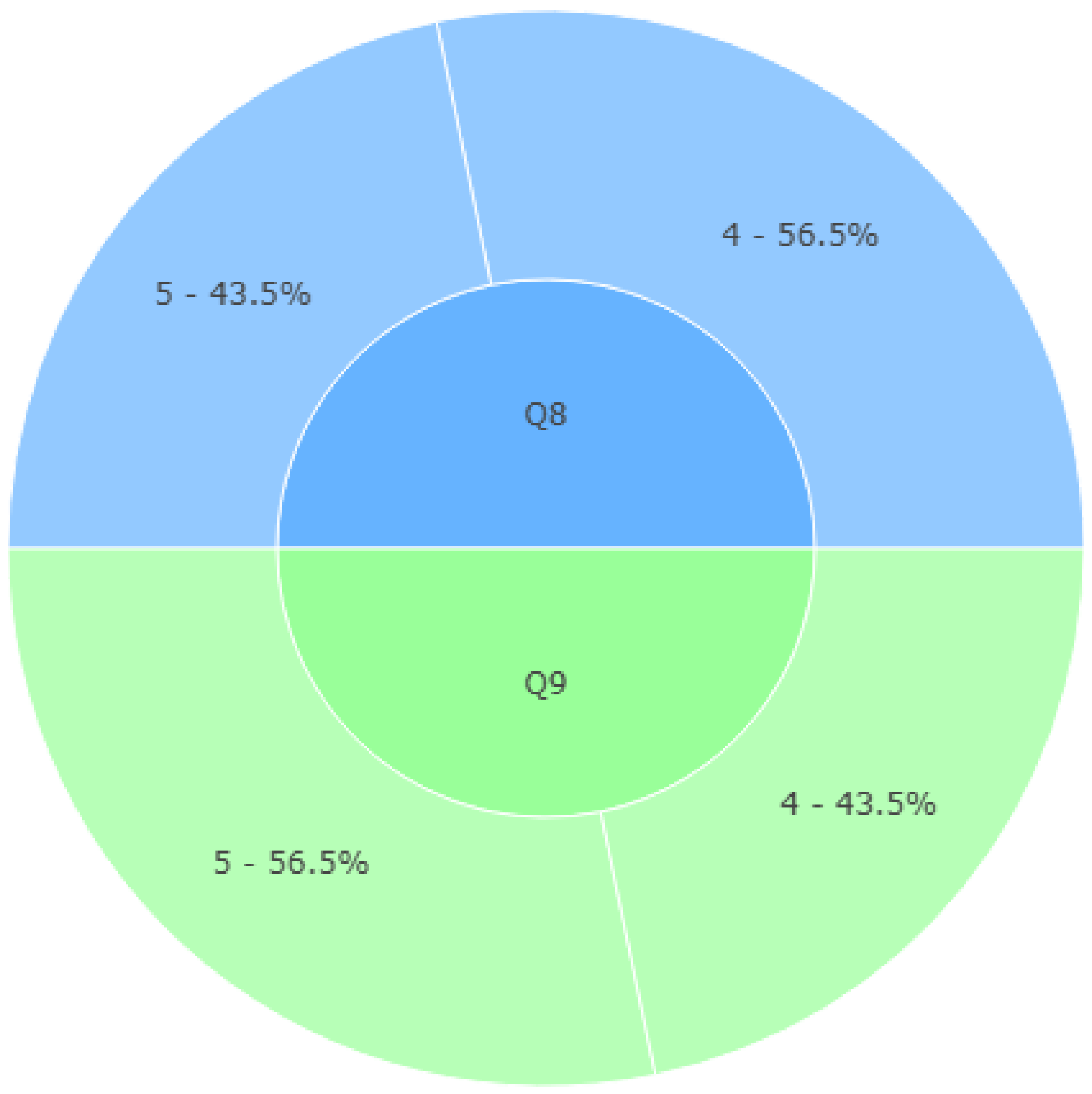Applsci 15 10781 g014