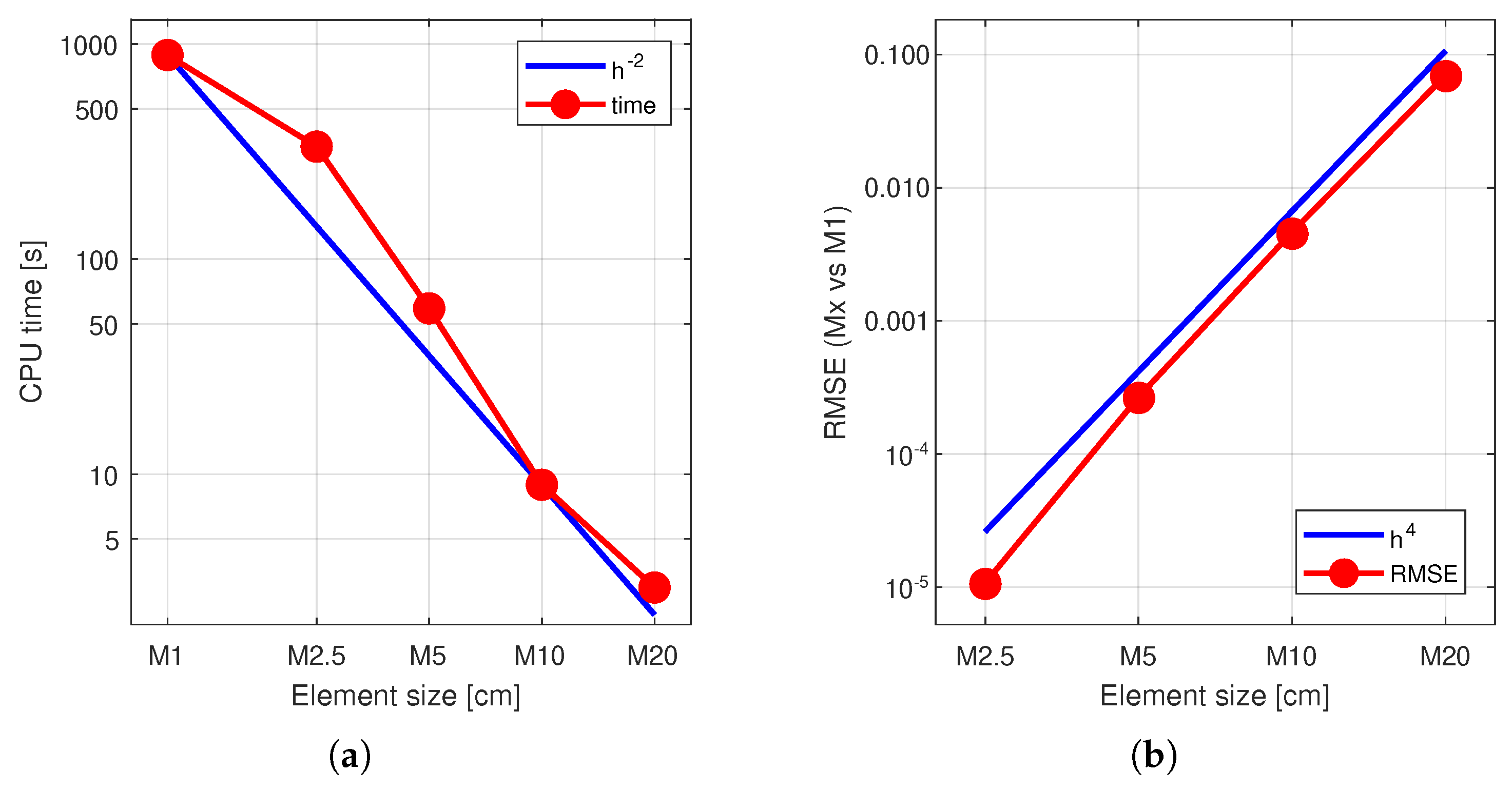 Applsci 15 10783 g003