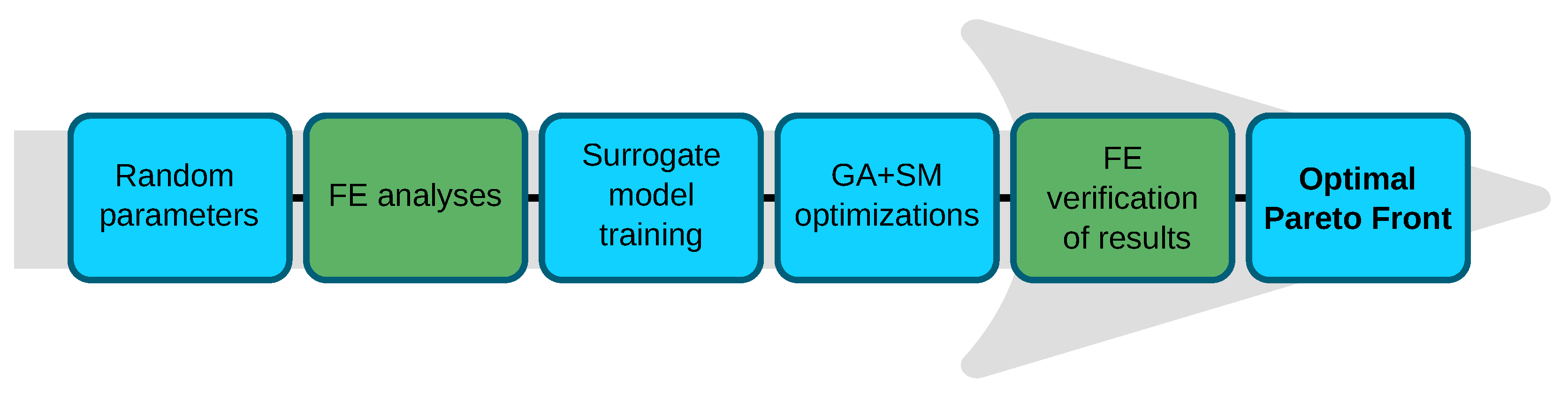 Applsci 15 10783 g004