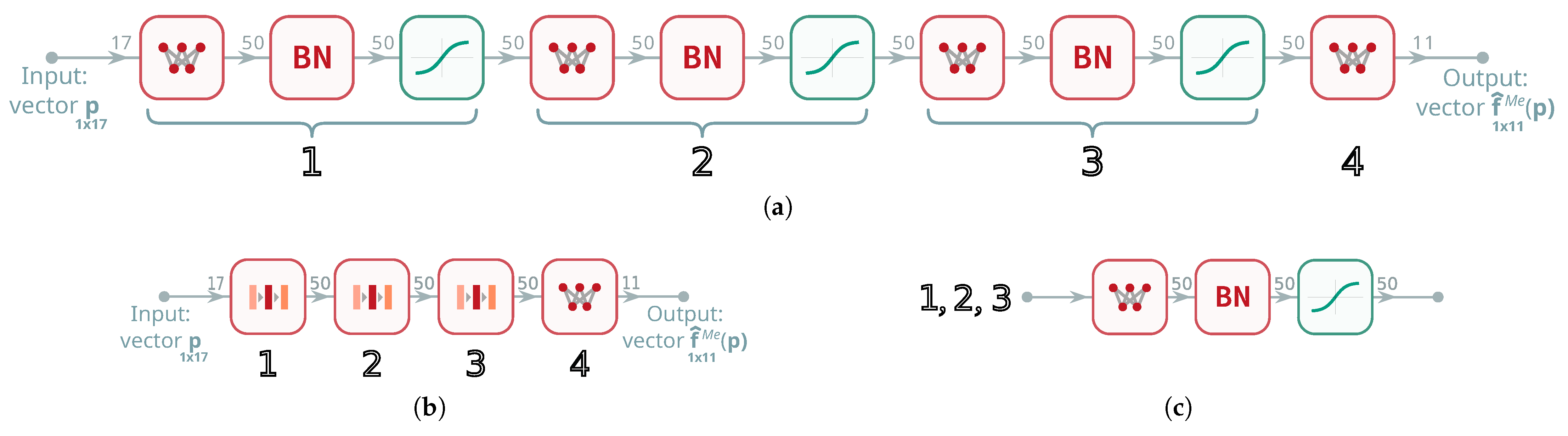 Applsci 15 10783 g005