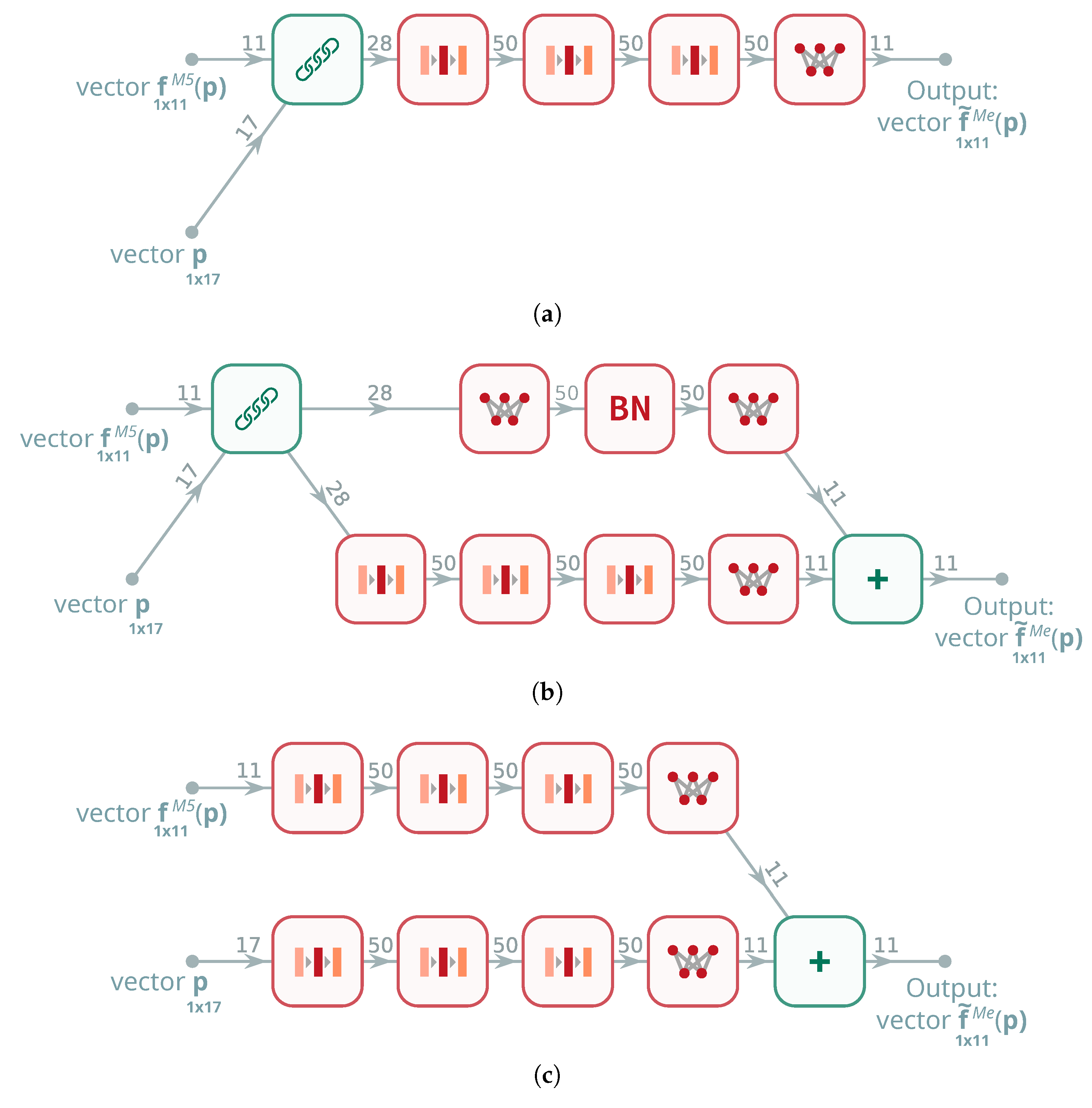 Applsci 15 10783 g006